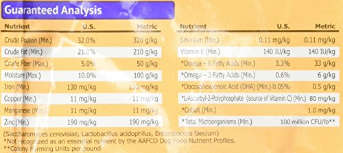 Tuffy's NutriSource bite-size puppy kibble closeup highlighting digestible grains.