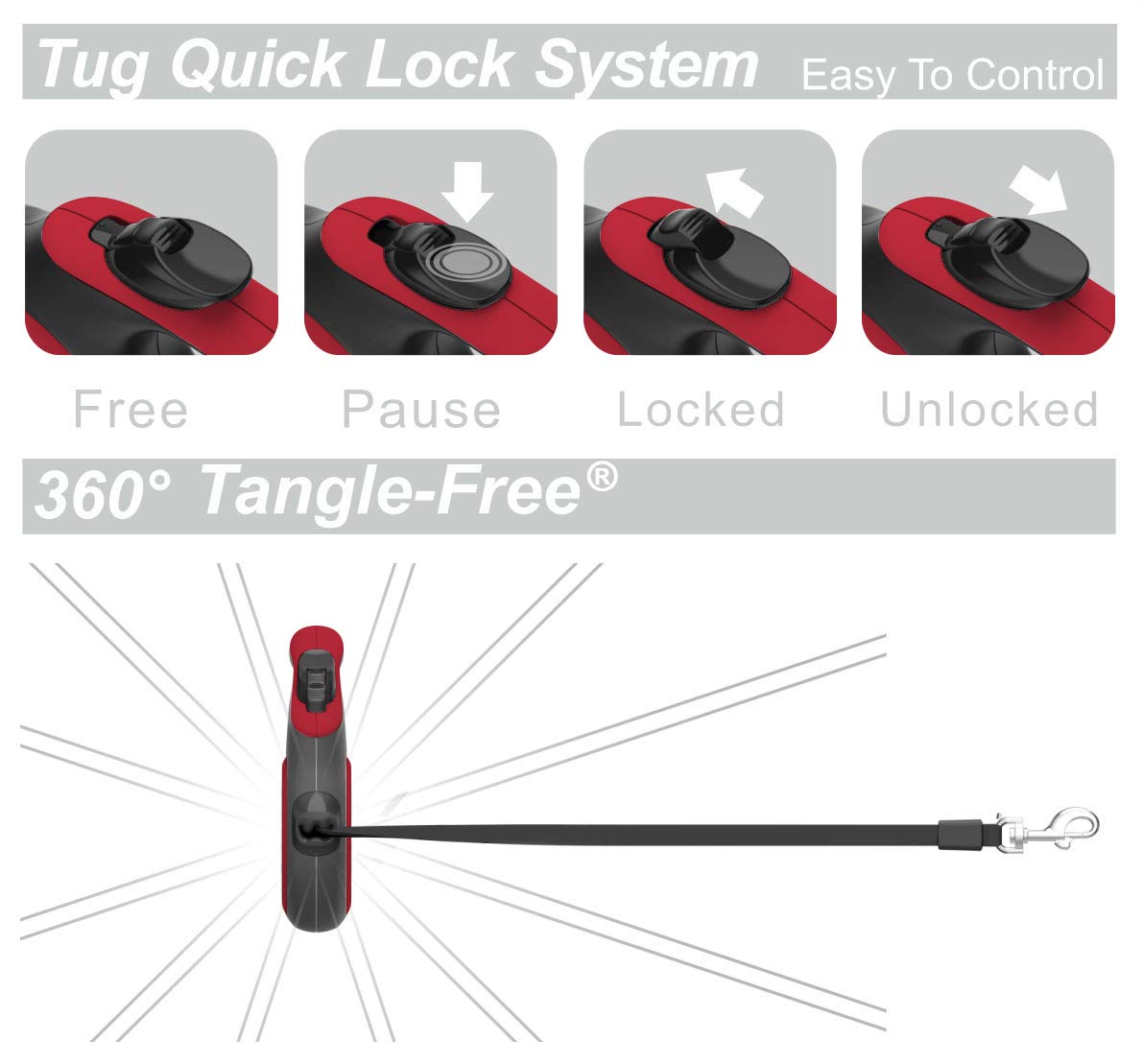 TUG heavy-duty internal coil close-up ensures consistent retraction under dog pull