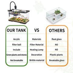 Tuhaoking turtle filter helps keep water clearer for pet comfort.