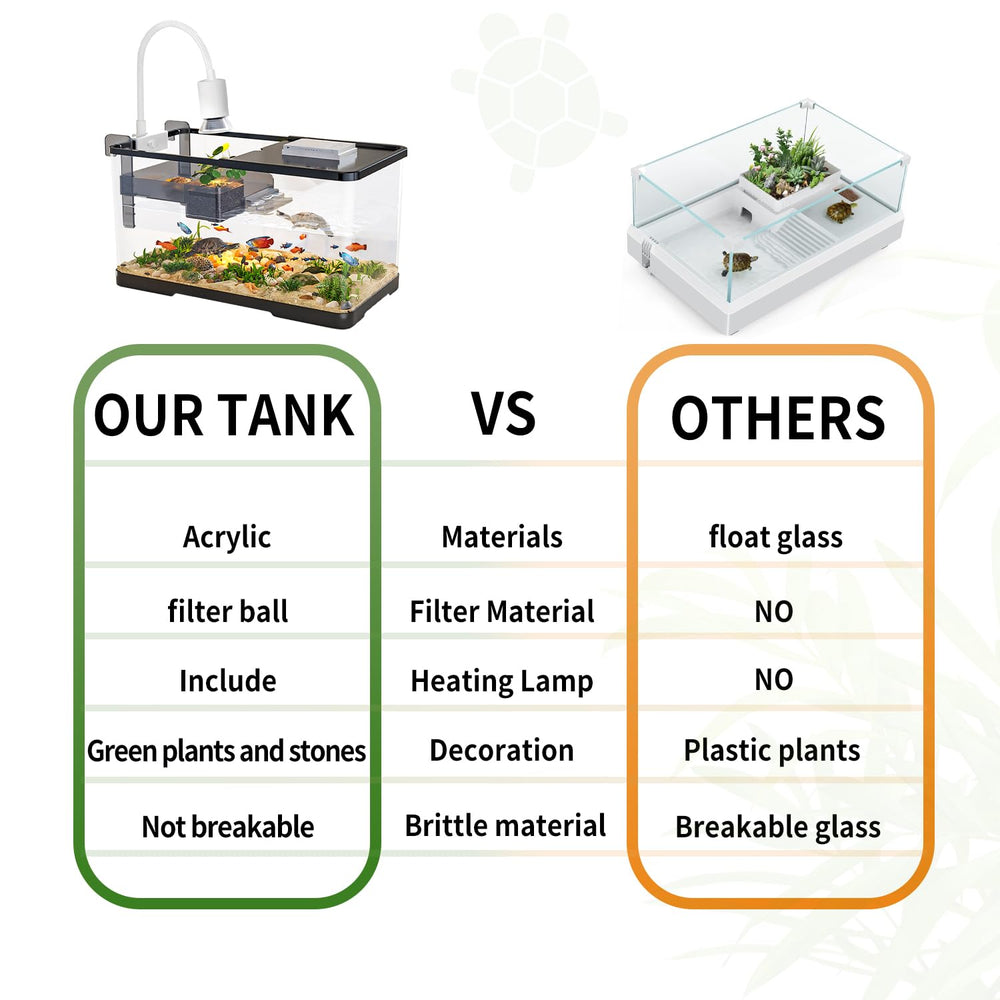 Tuhaoking turtle tank kit UVB lamp provides UVB light for healthy activity