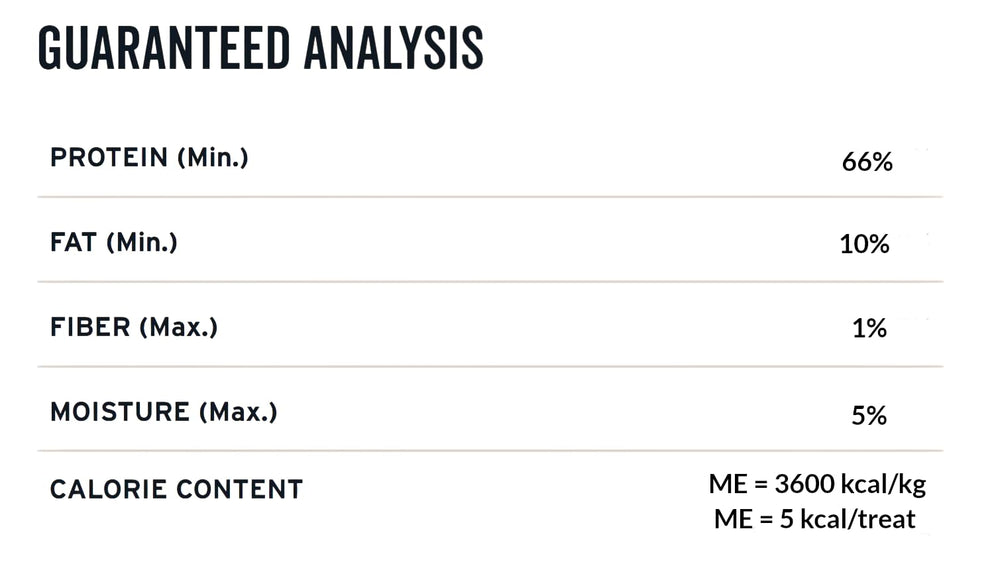 TUKAHO Rooster Bites crumble easily over meals for a tasty topper.