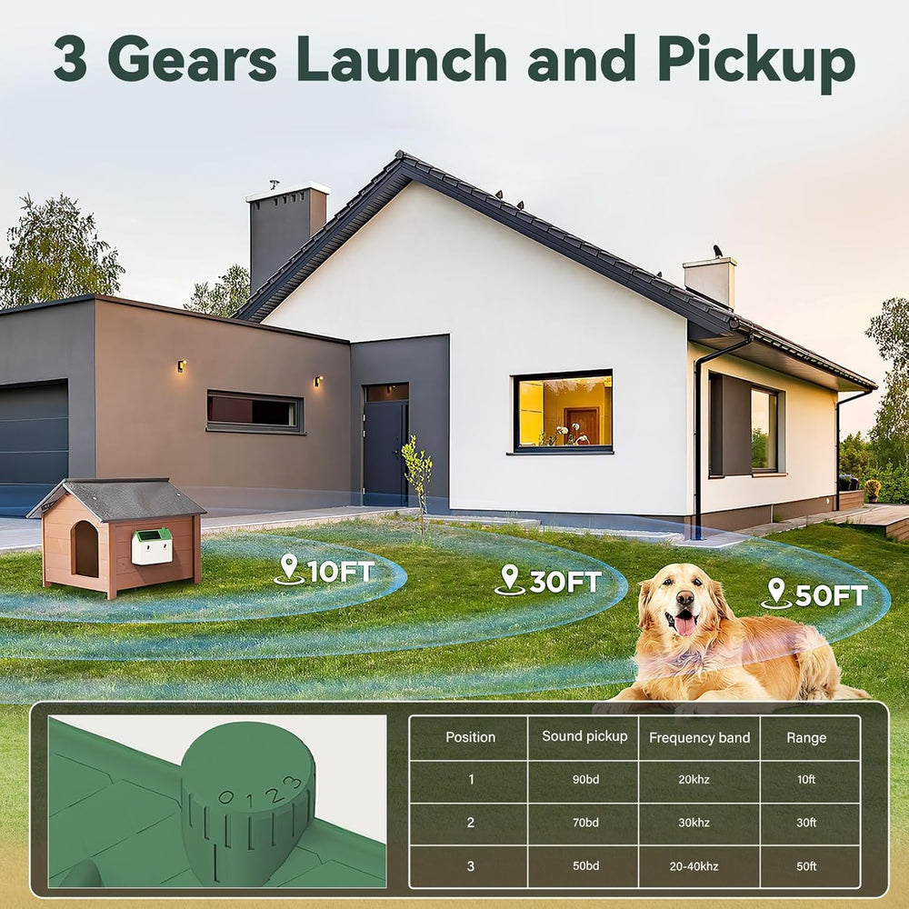 tuncate device shows 10 to 50 feet yard coverage in a typical setup.