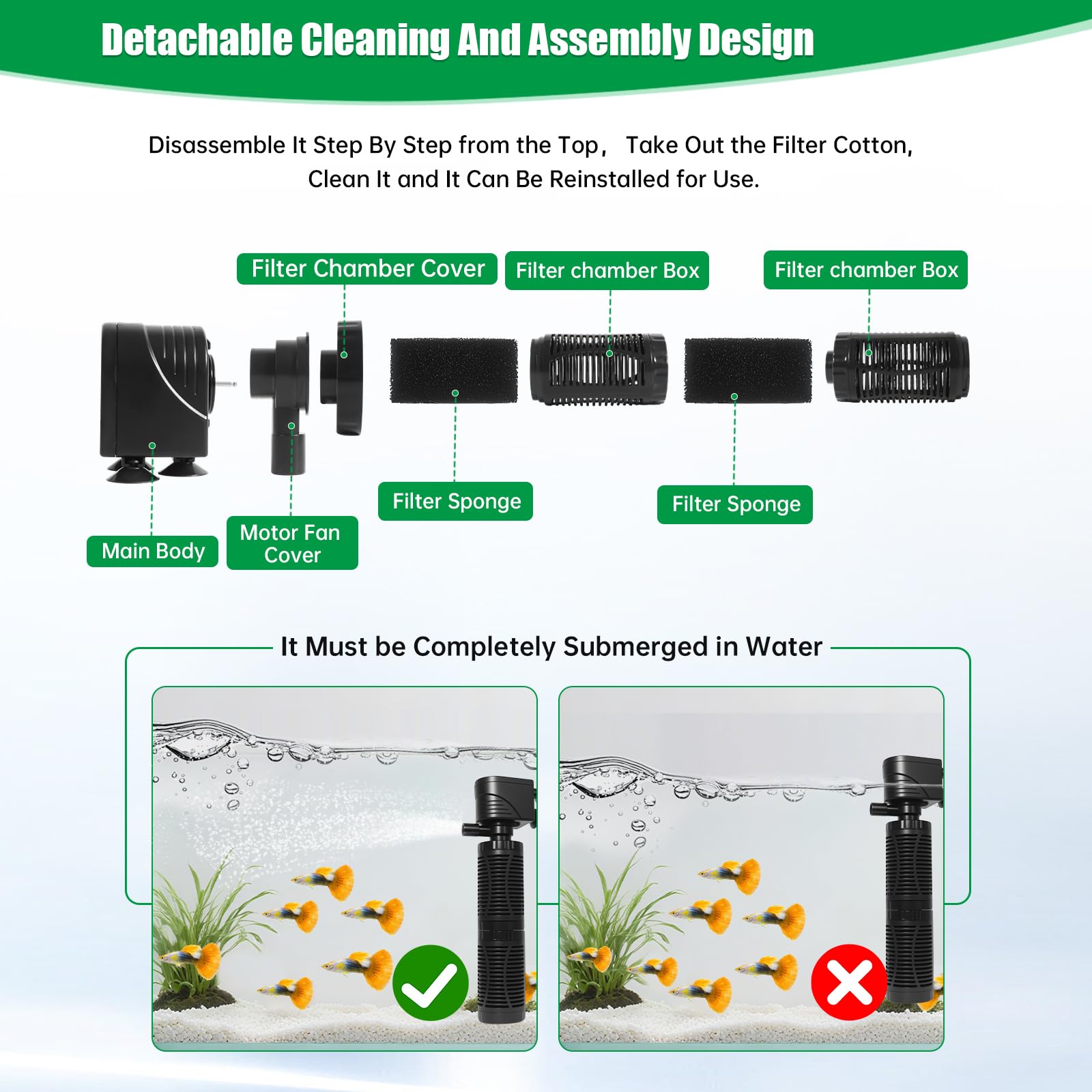 Tuodaxin 20W filter waste container captures debris for easier maintenance.