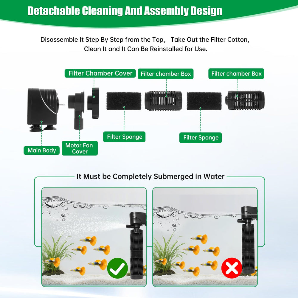 Tuodaxin 20W filter waste container captures debris for easier maintenance.