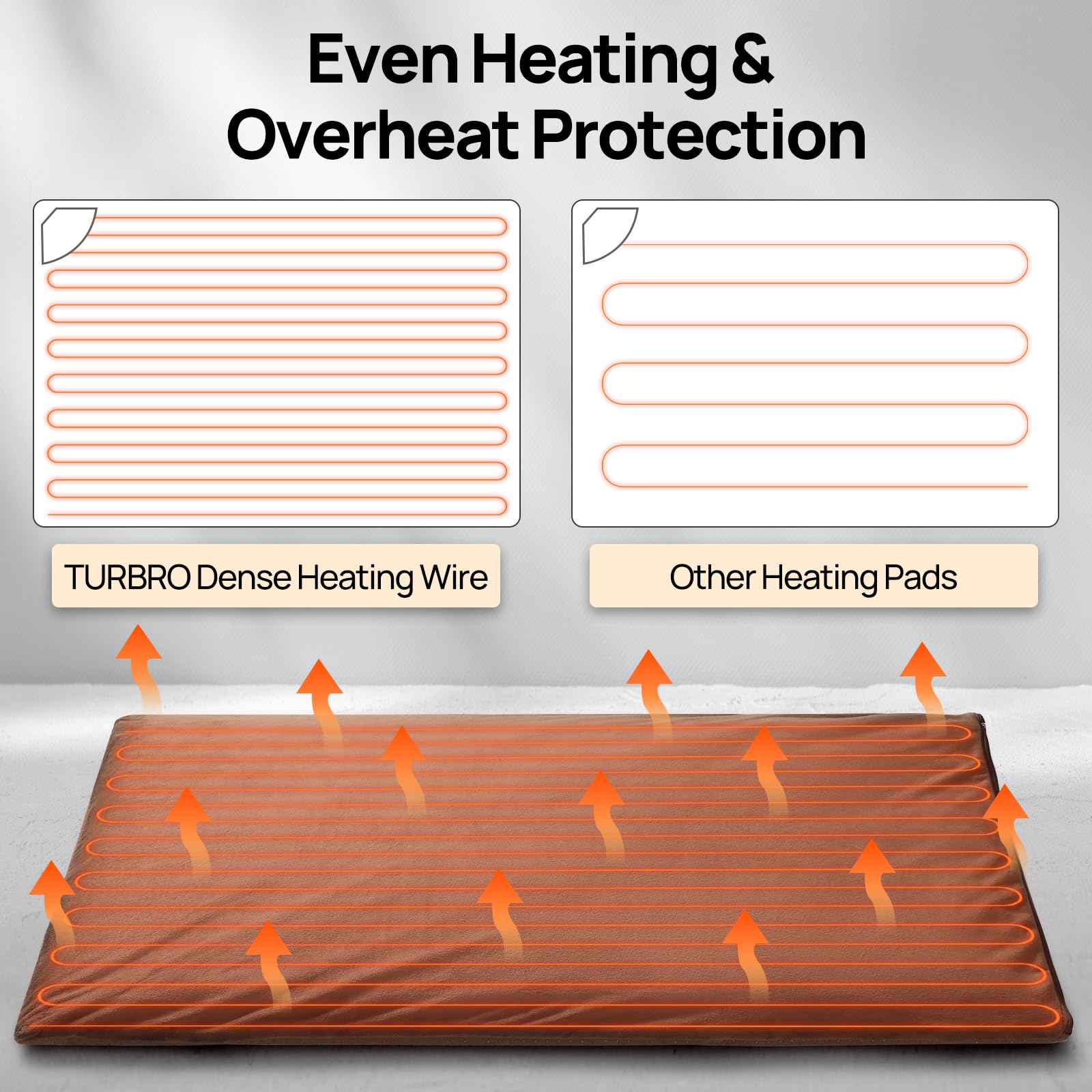 Waterproof PVC layer protects from spills and damp environments