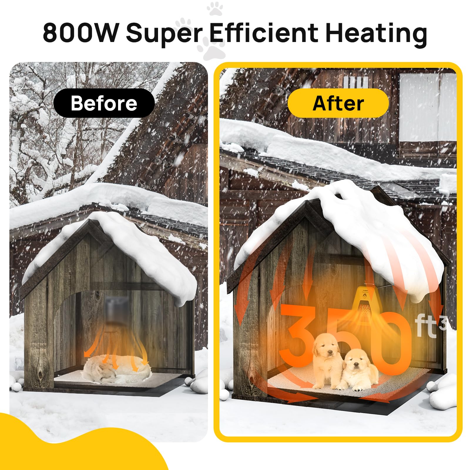 Turbro Neighborhood DH800A inside a dog house demonstrates even heat distribution