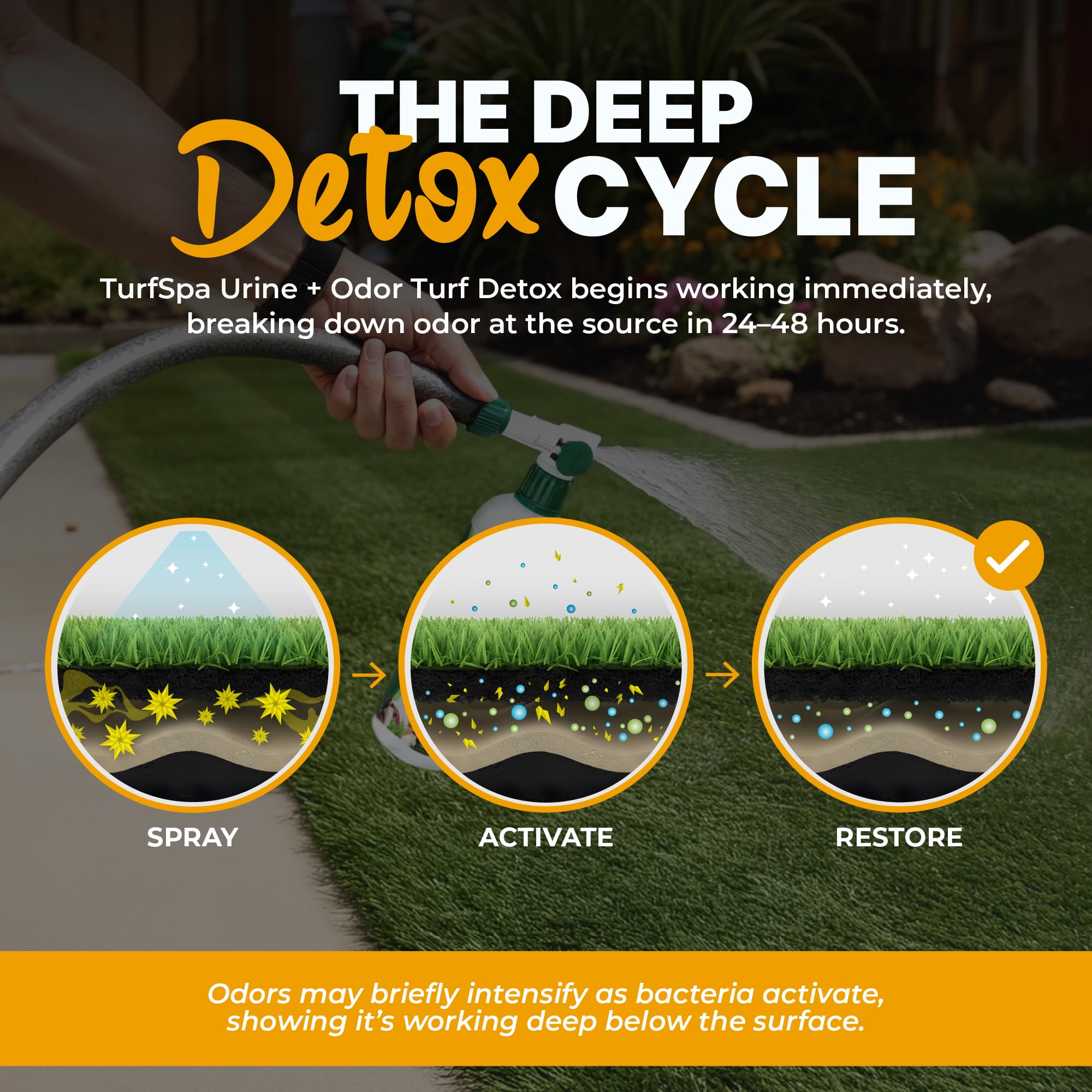 TurfSpa Mango Detox cleans lingering spots on concrete and turf