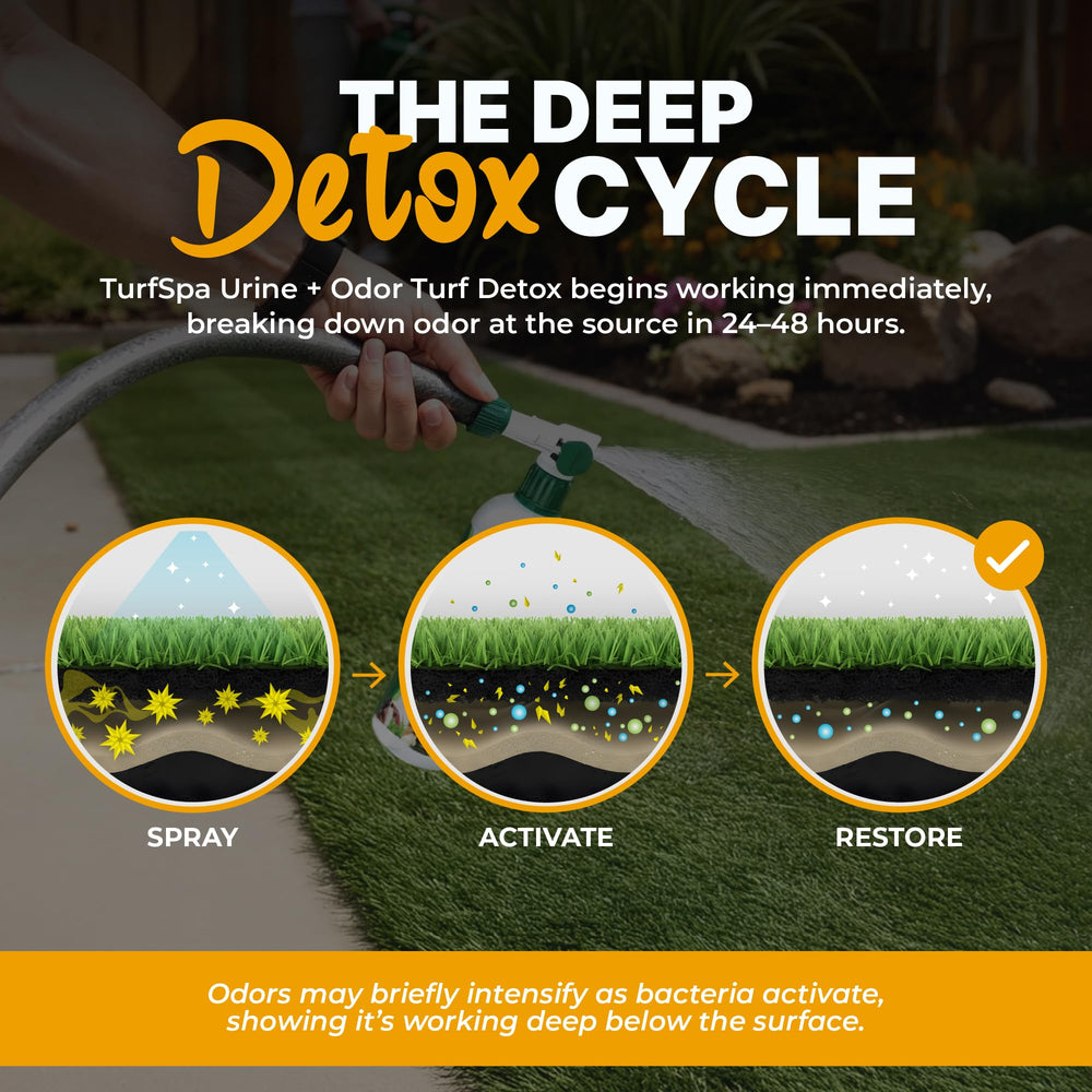 TurfSpa Mango Detox cleans lingering spots on concrete and turf