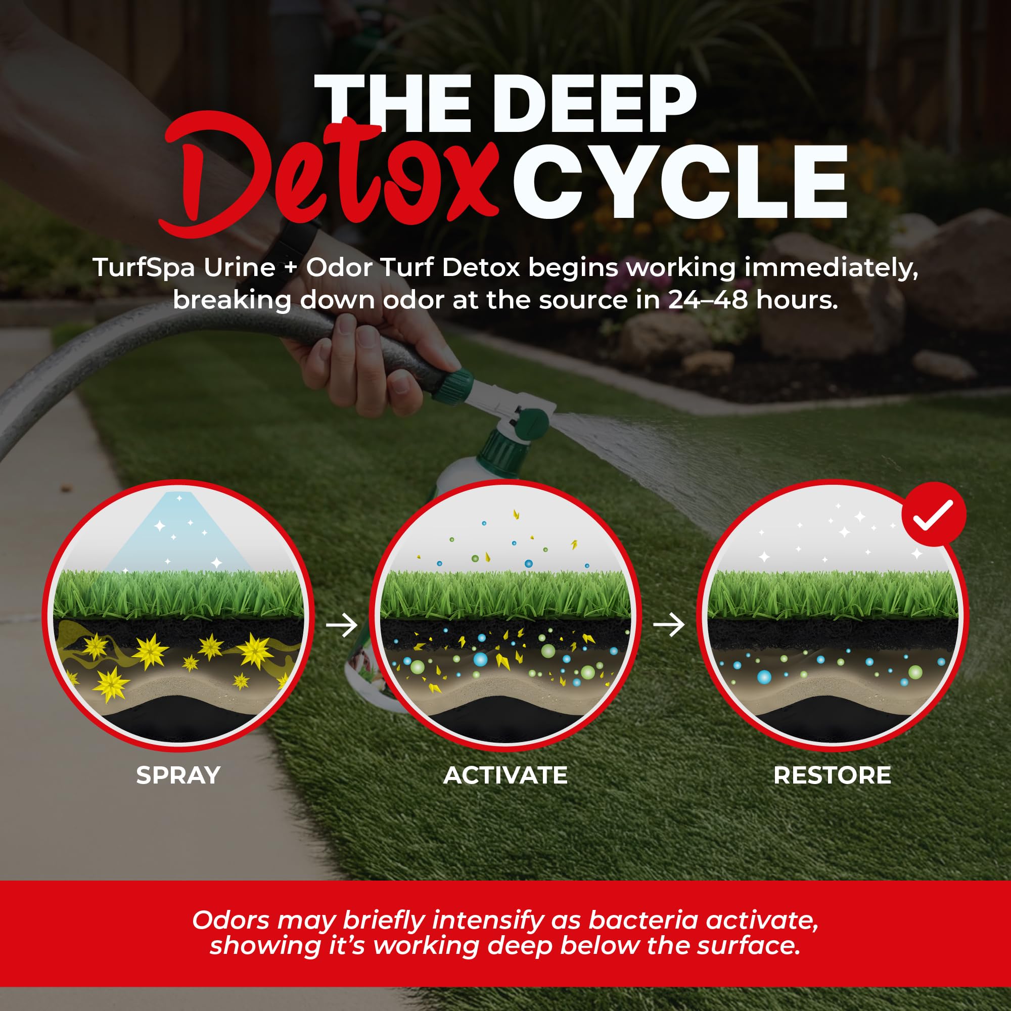 TurfSpa MAX application on patio surface highlights quick odor neutralization.