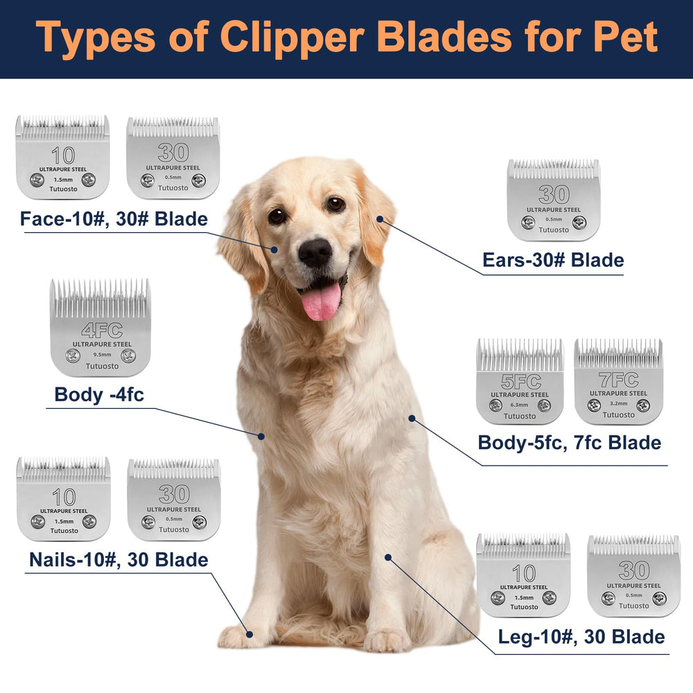 Tutuosto heat-reduction design supports calmer grooming sessions