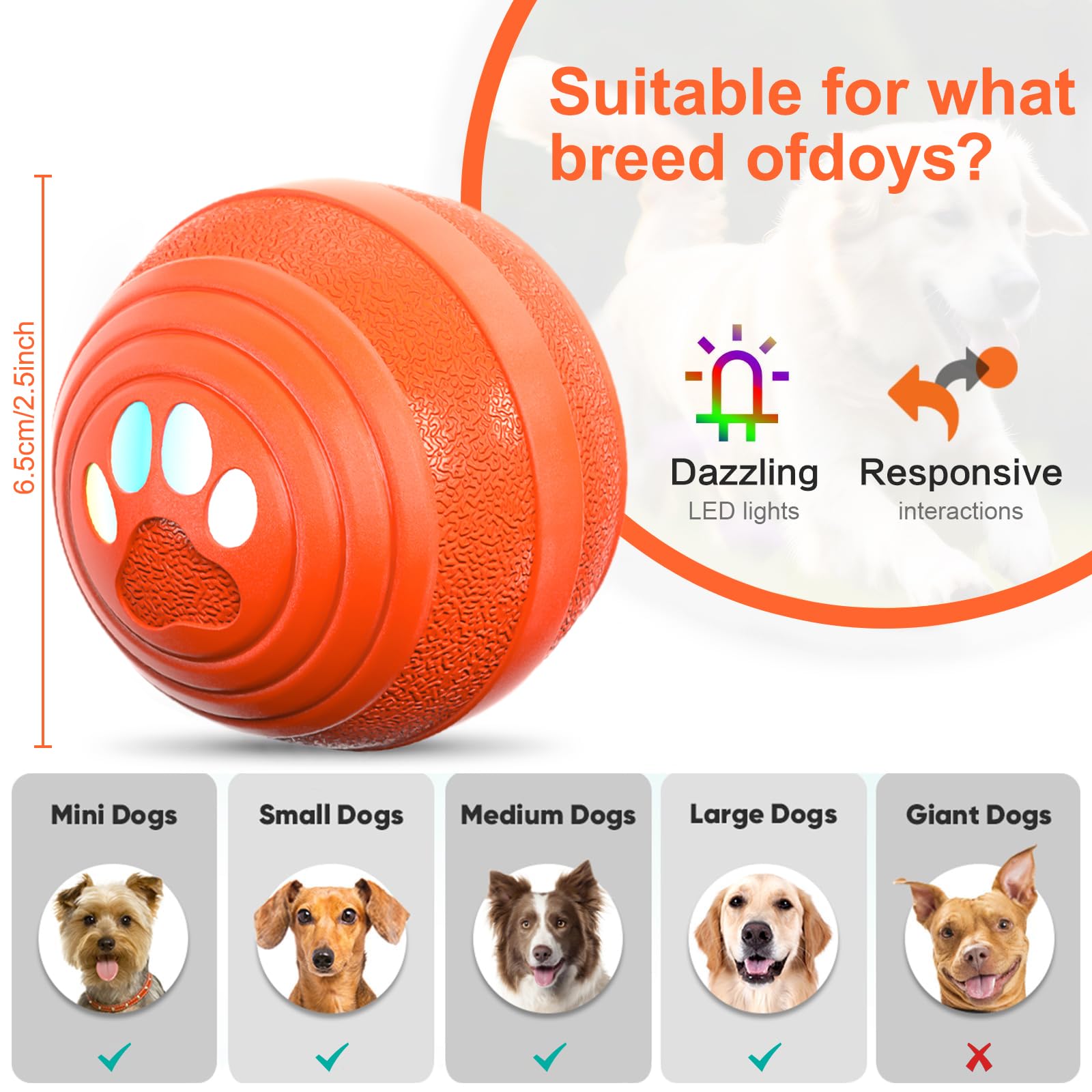 TVM Interactive Dog Ball durable materials promise long-lasting chew-resistant play