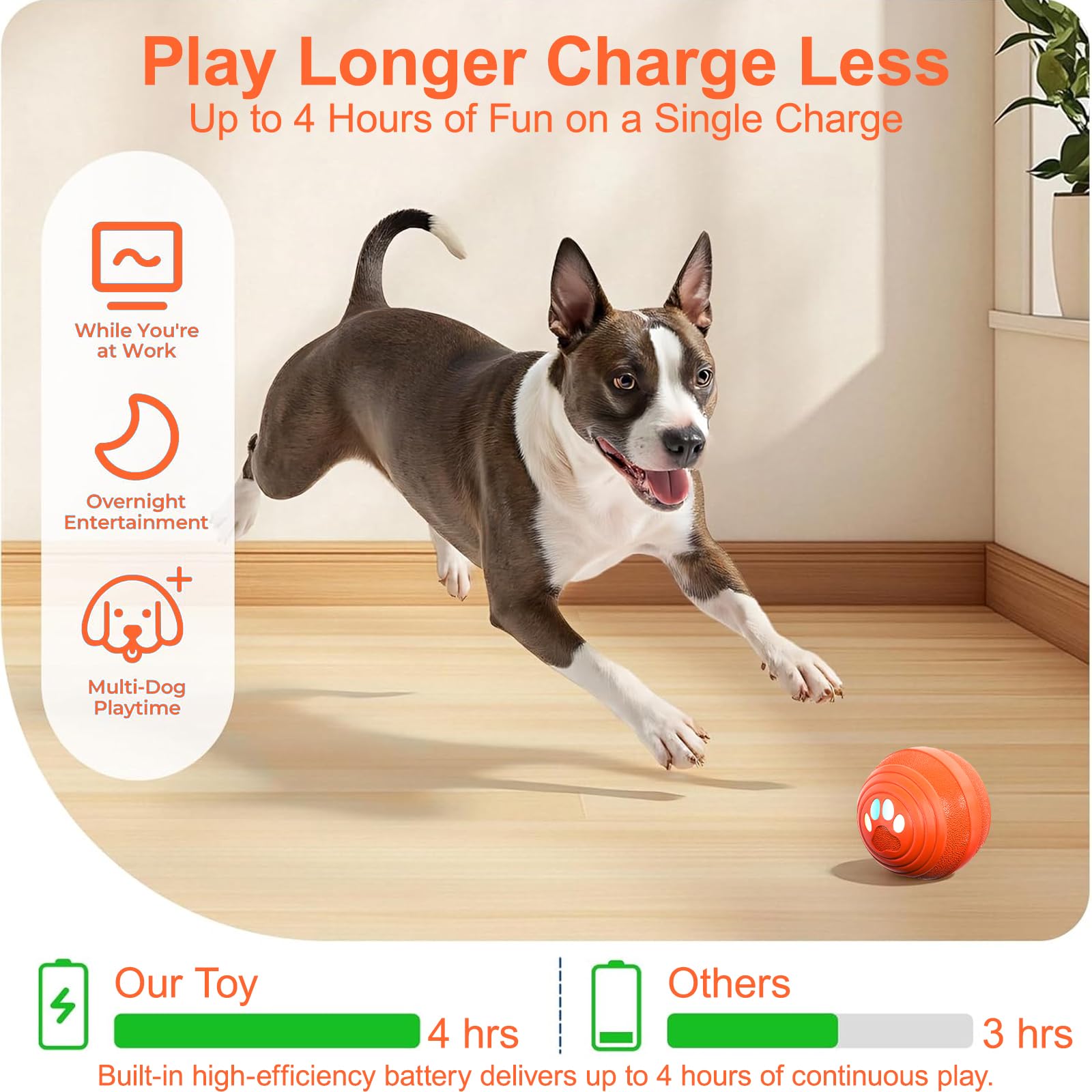 TVM Interactive Dog Ball glow mode lighting aids night-time interactive fun
