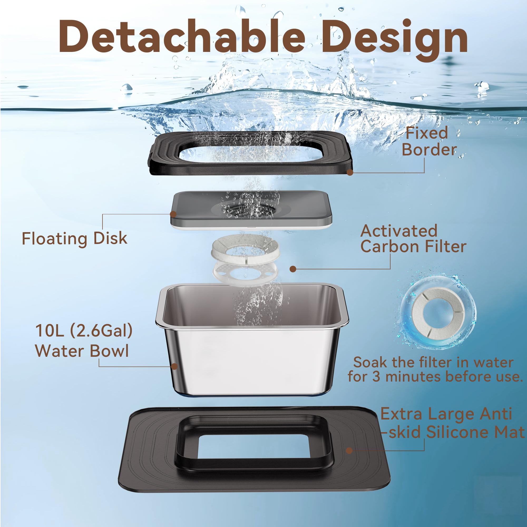 Twinsing mess-proof-pet-water-bowl helps keep living spaces clean.