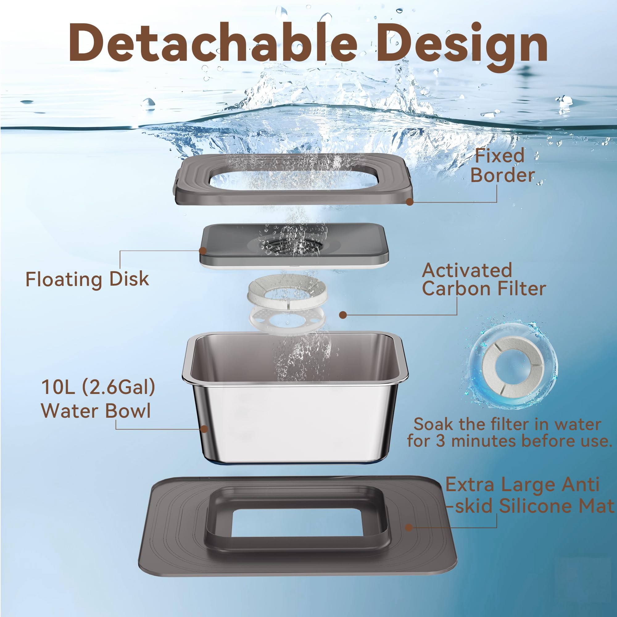 Twinsing spill-proof design minimizes floor mess during busy pet hours