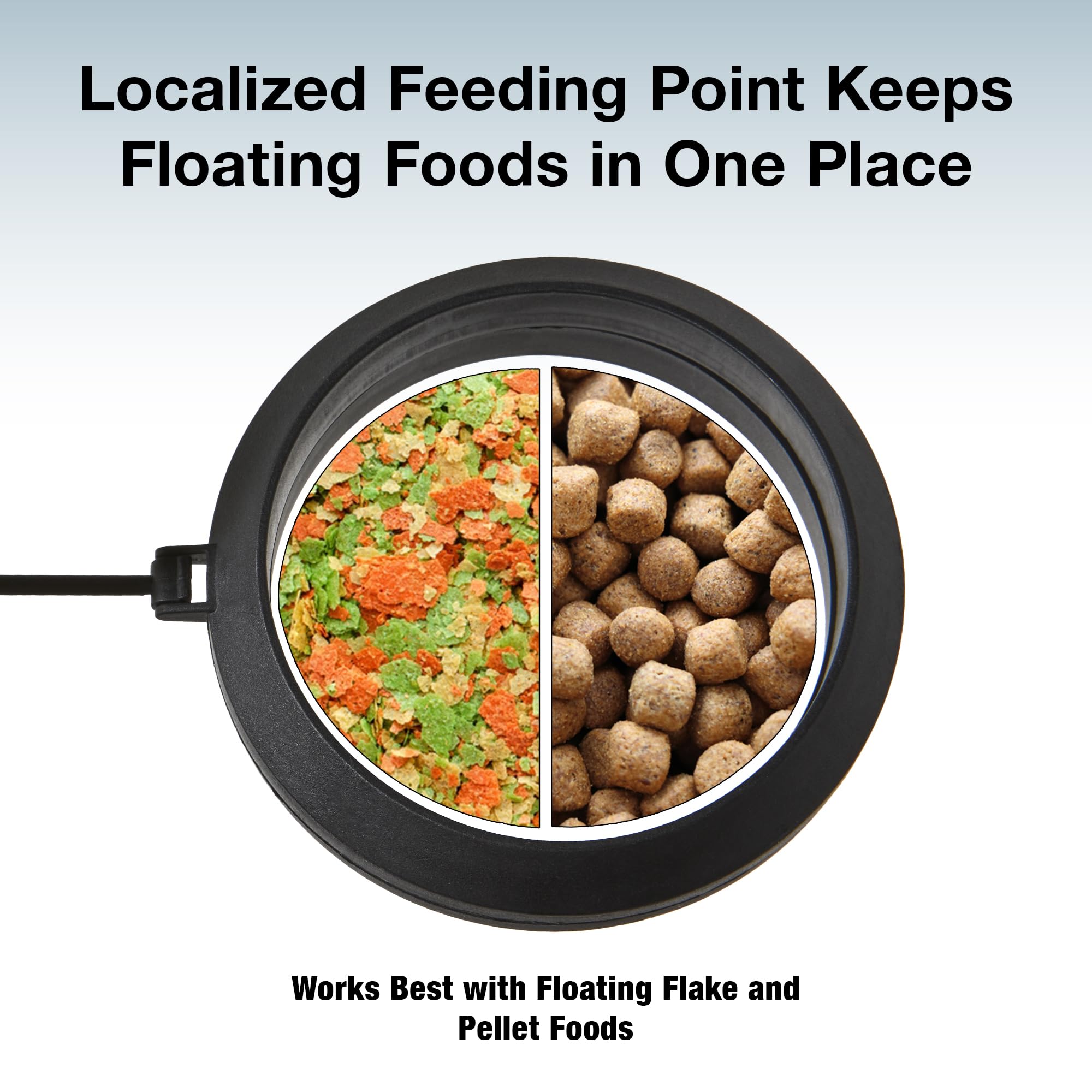 Two Little Fishies MagFeeder ring reducing waste by localizing food delivery