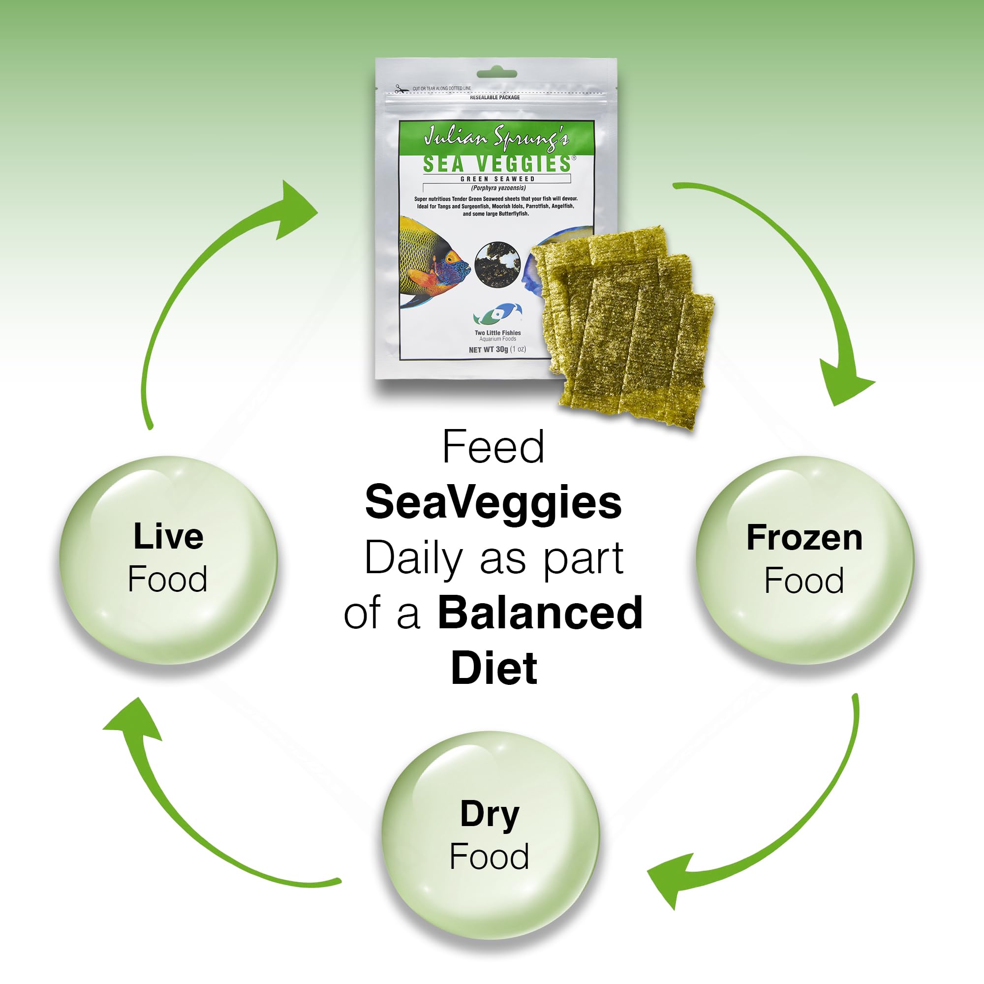 Two Little Fishies Sea Veg-Green Seaweed angelfish-snack—variety for herbivore diet.