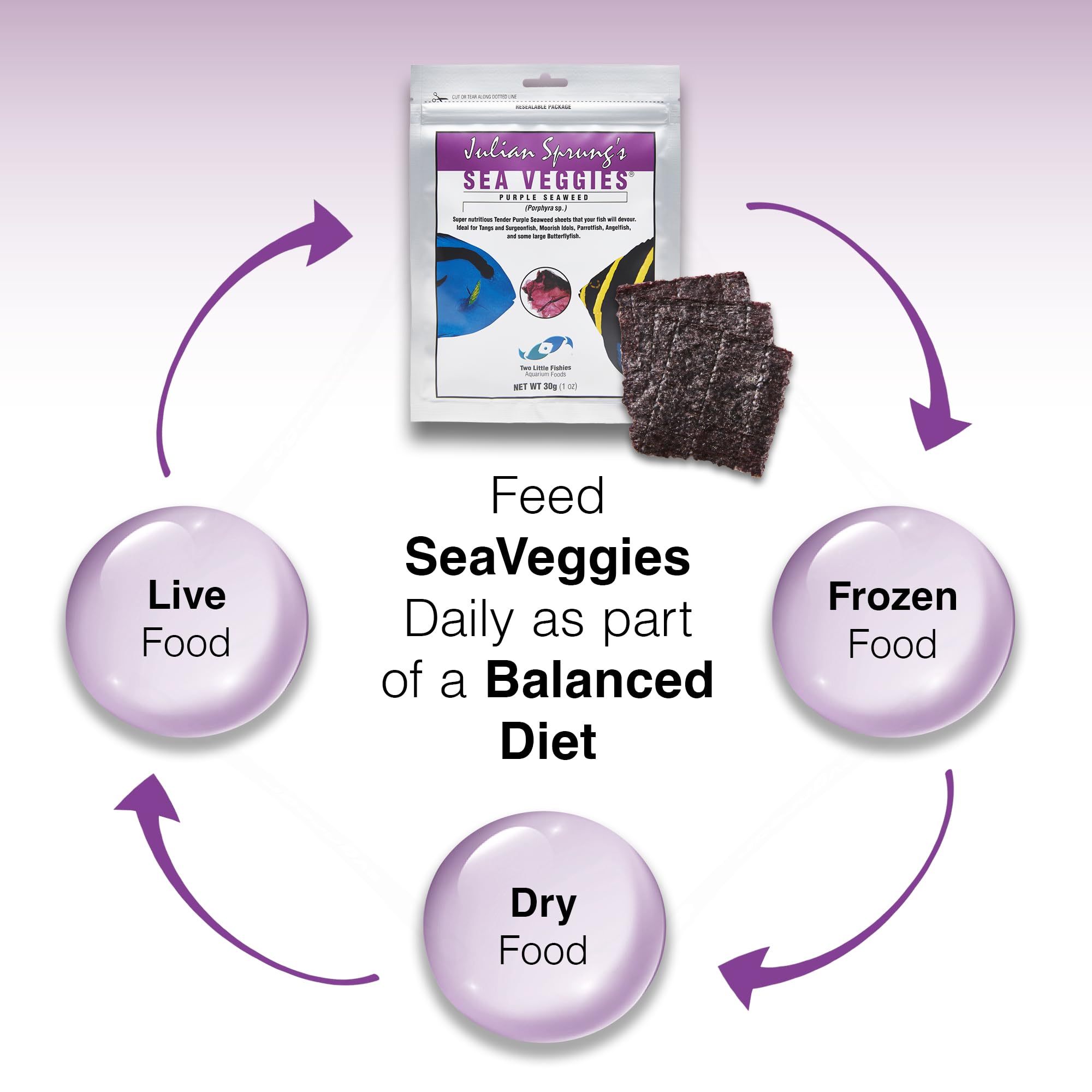 Two Little Fishies Sea Veg-Purple Seaweed nutrition panel and ingredients.