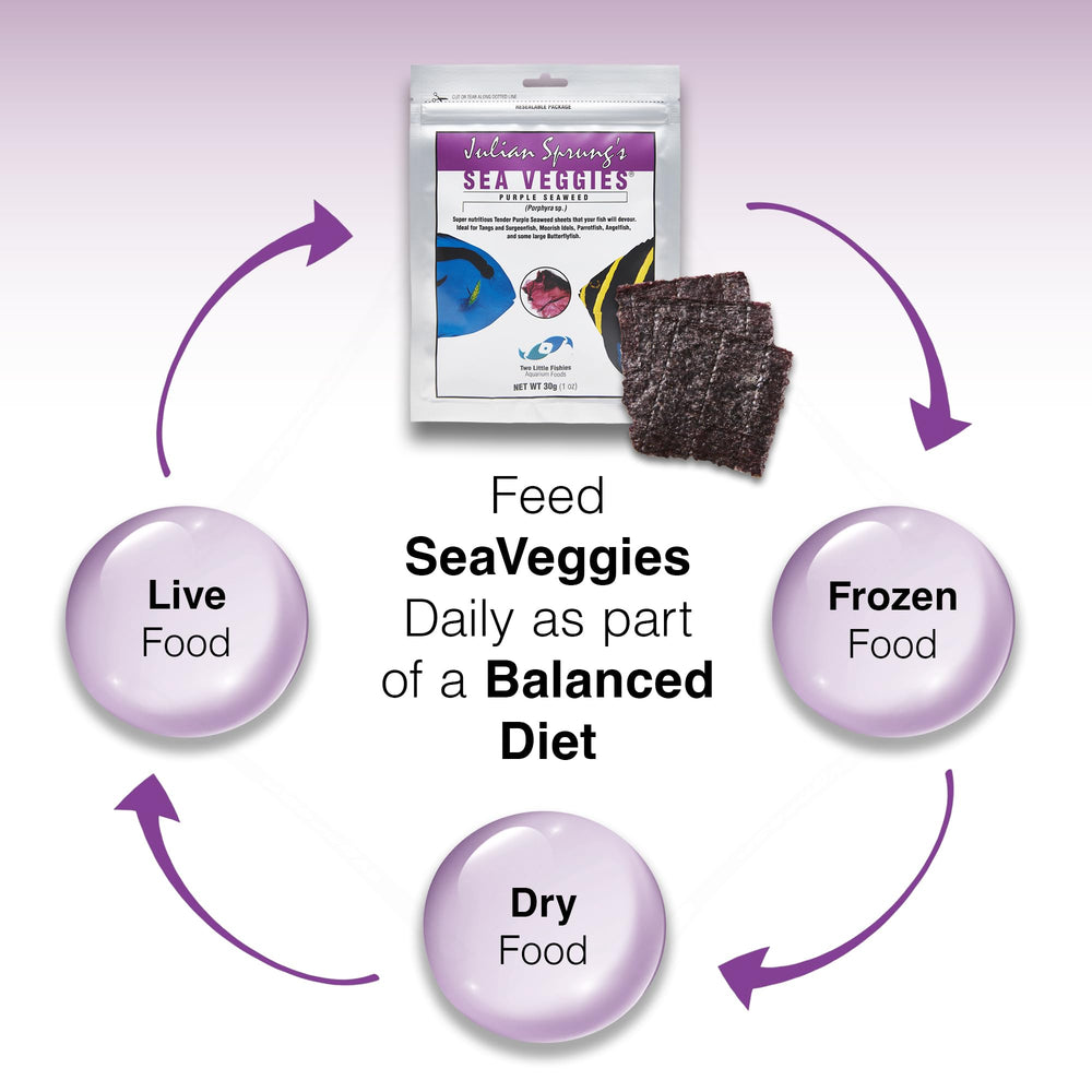 Two Little Fishies Sea Veg-Purple Seaweed nutrition panel and ingredients.
