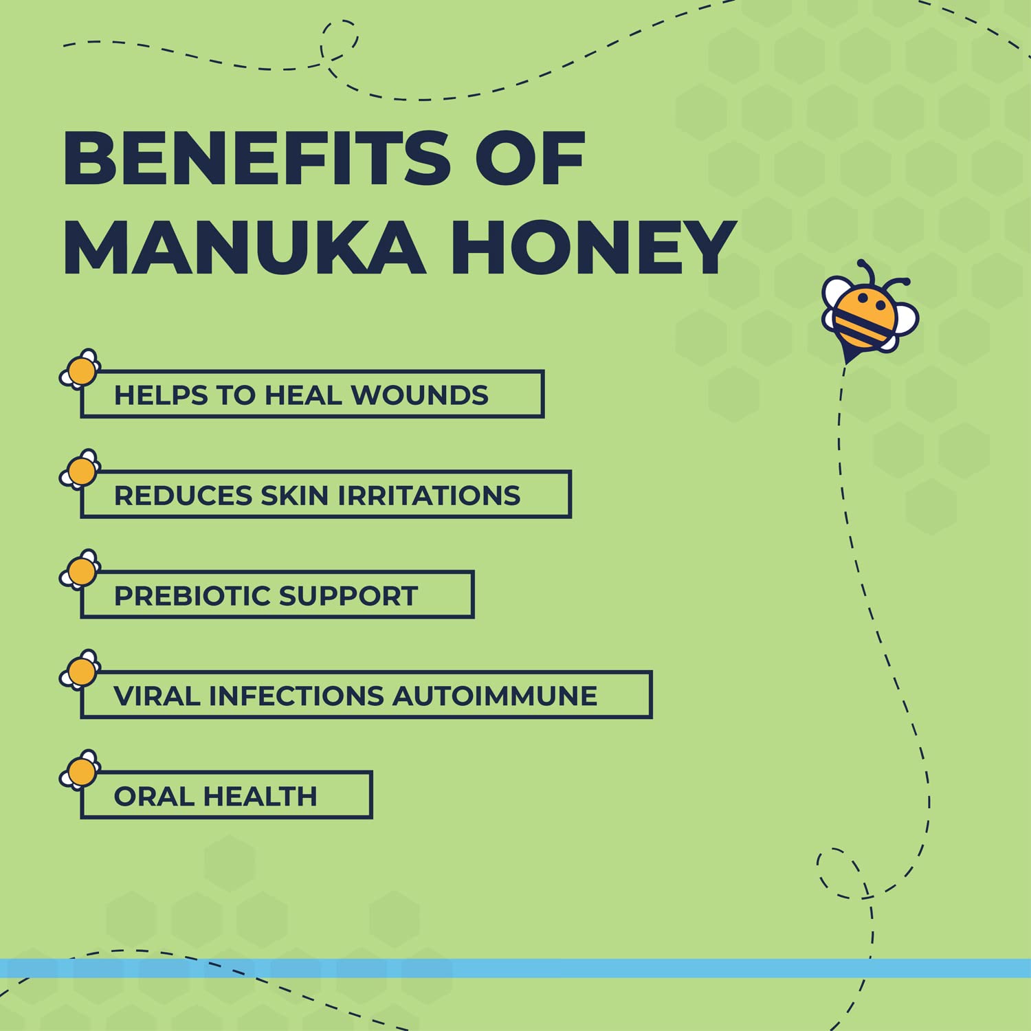 Two Pets and a Half healing balm application for dogs helps calm dry skin