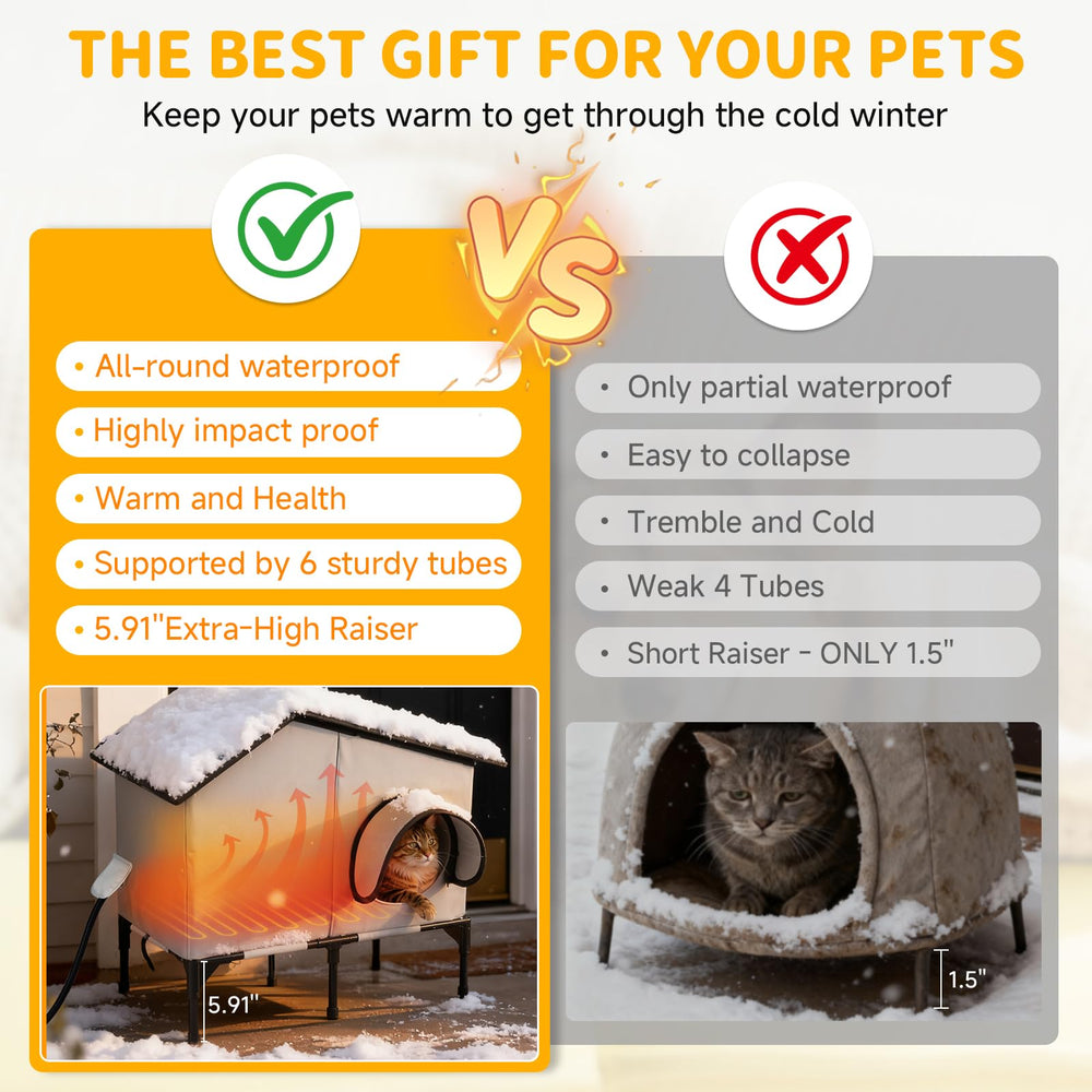 Txunocy heated cat house waterproof roof protects pets from rain and dampness.