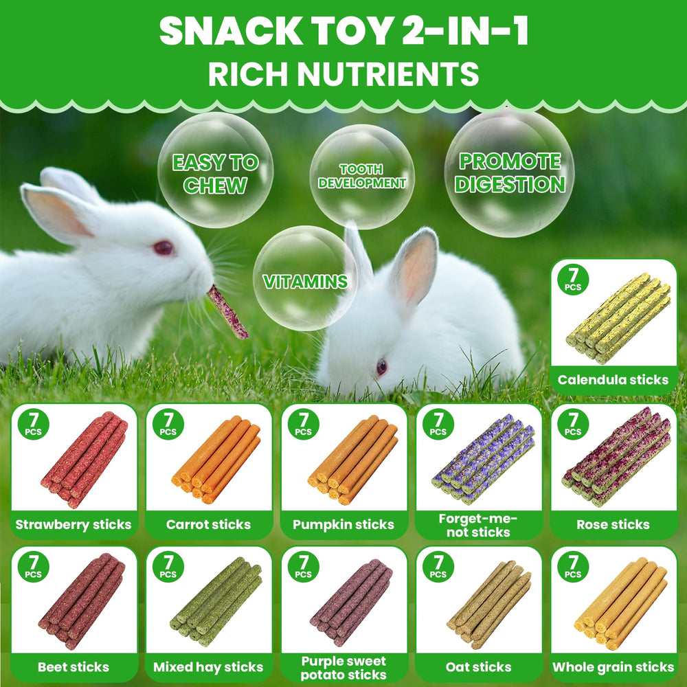 Tyotrbs Timothy Hay Sticks closeup highlighting high-fiber chew for digestion and wear.
