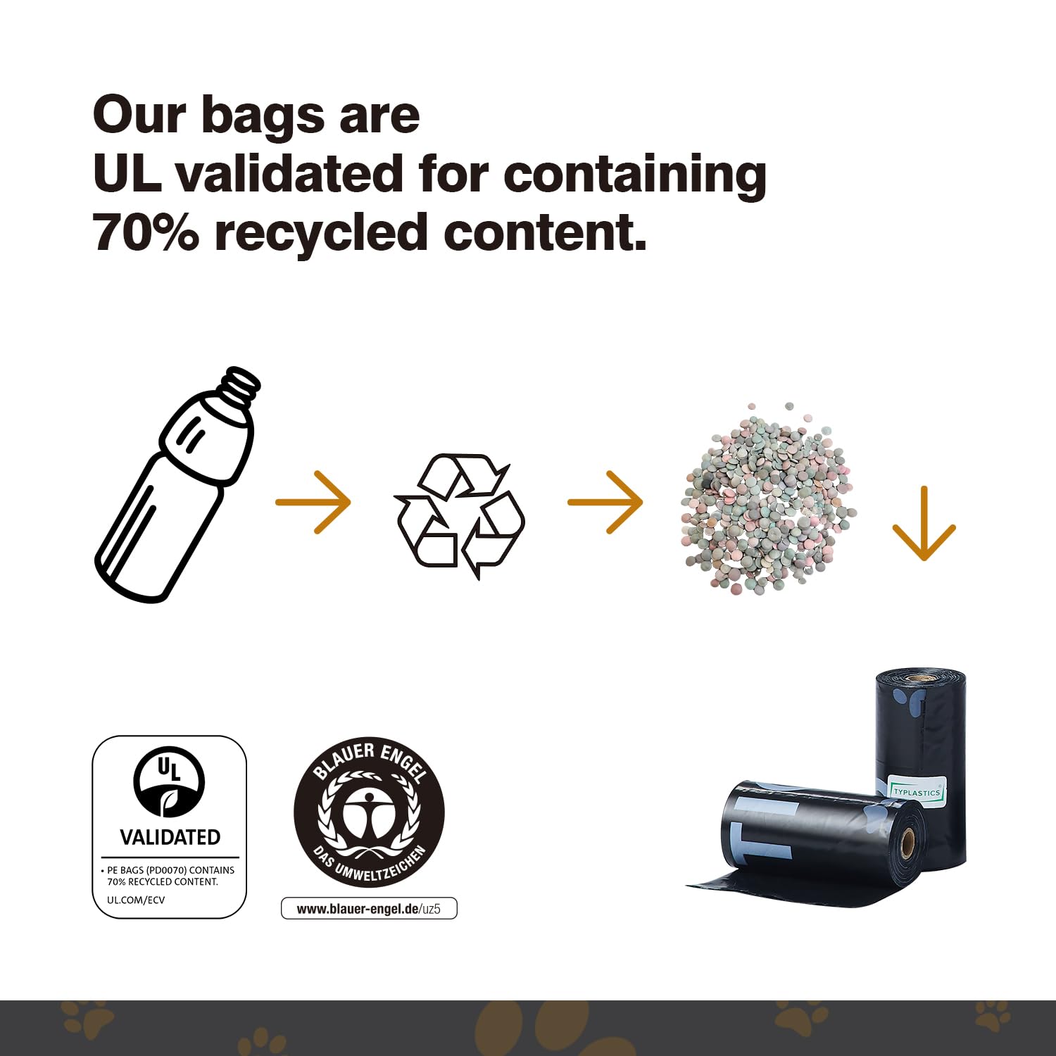 TYPLASTICS 360-count bags for dogs offer long-lasting convenience.