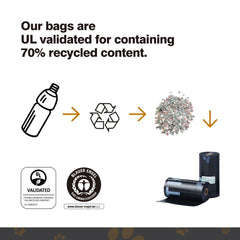 TYPLASTICS 360-count bags for dogs offer long-lasting convenience.