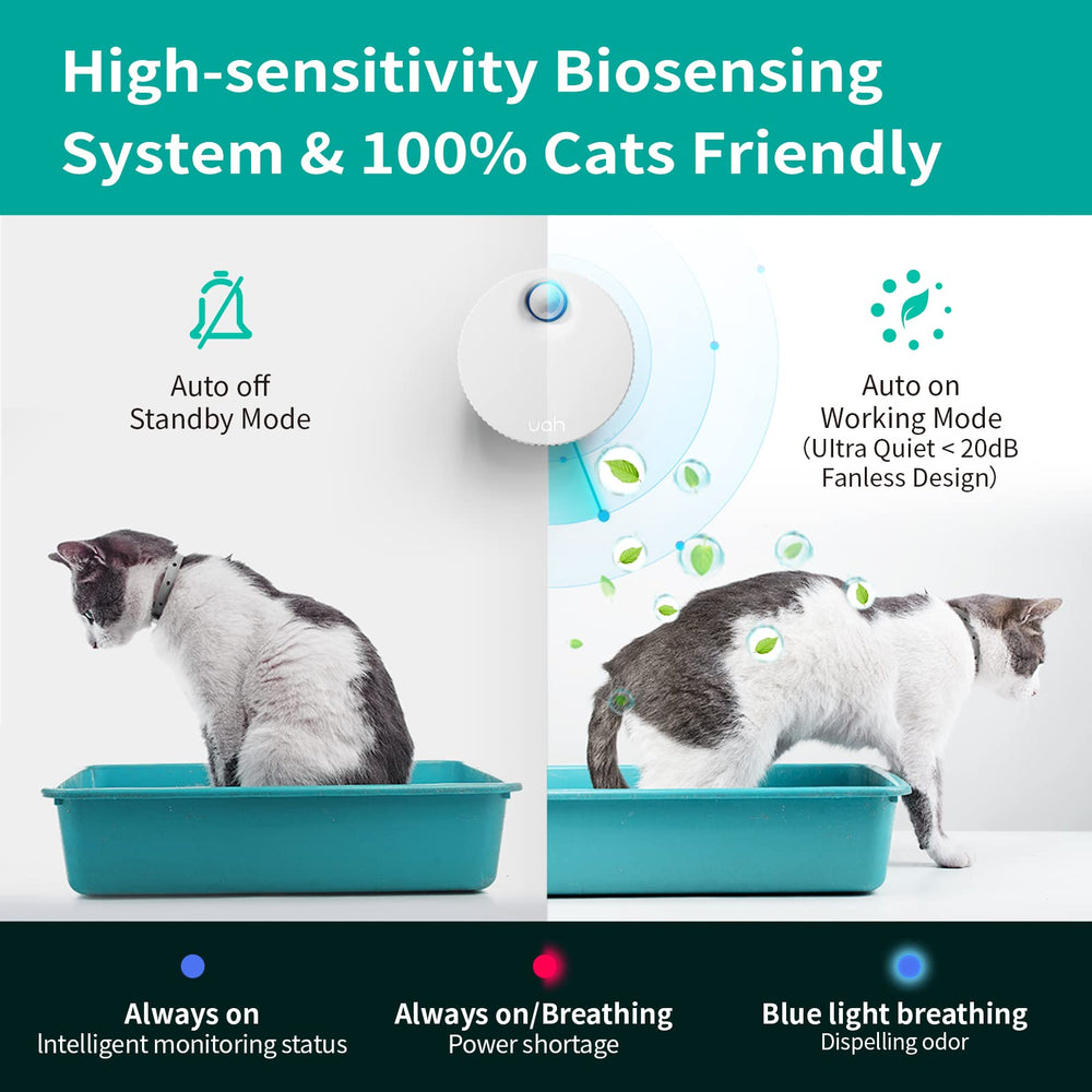 uahpet deodorizer USB charging setup enables long-lasting operation near the litter box.