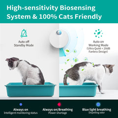 uahpet deodorizer USB charging setup enables long-lasting operation near the litter box.