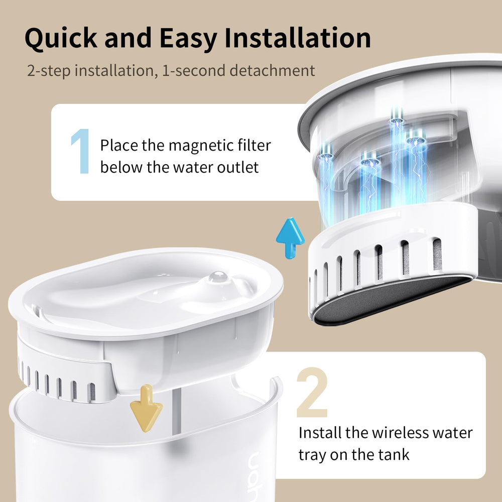 uahpet Glow-soak-rinse-before-use ensures proper filtration performance