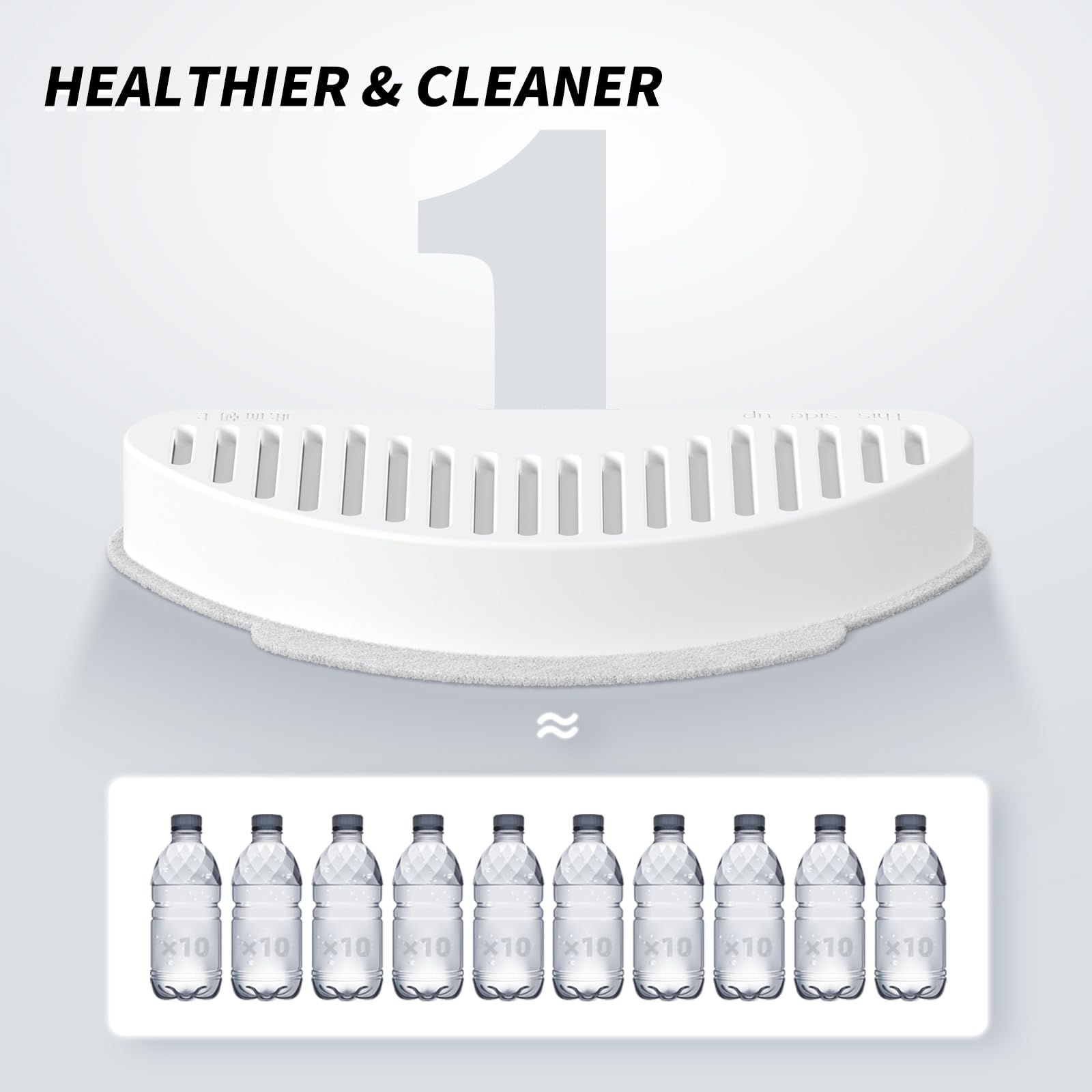 uahpet replacement guidance for 3-4 week intervals keeps the fountain fresh