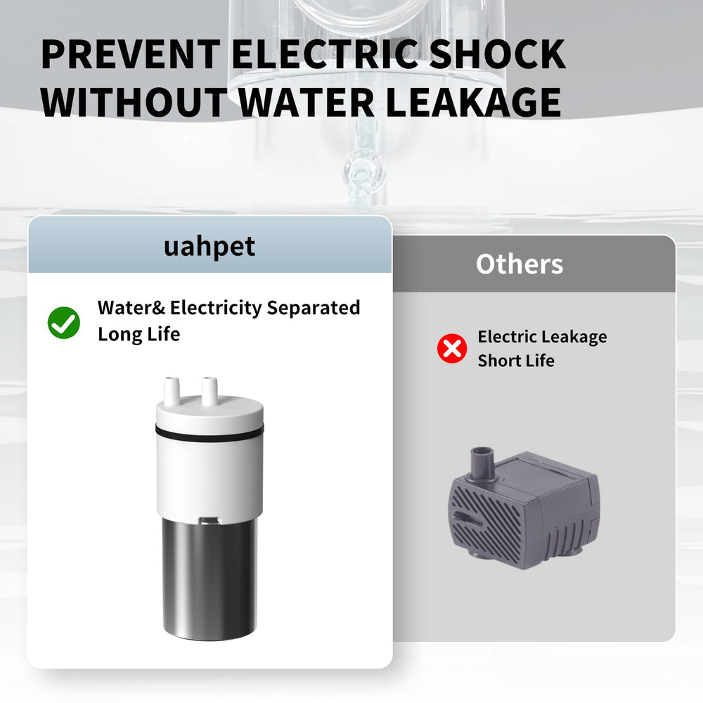 uahpet replacement pump water outlet tube angle emphasizes smooth water flow for clean drinking water.