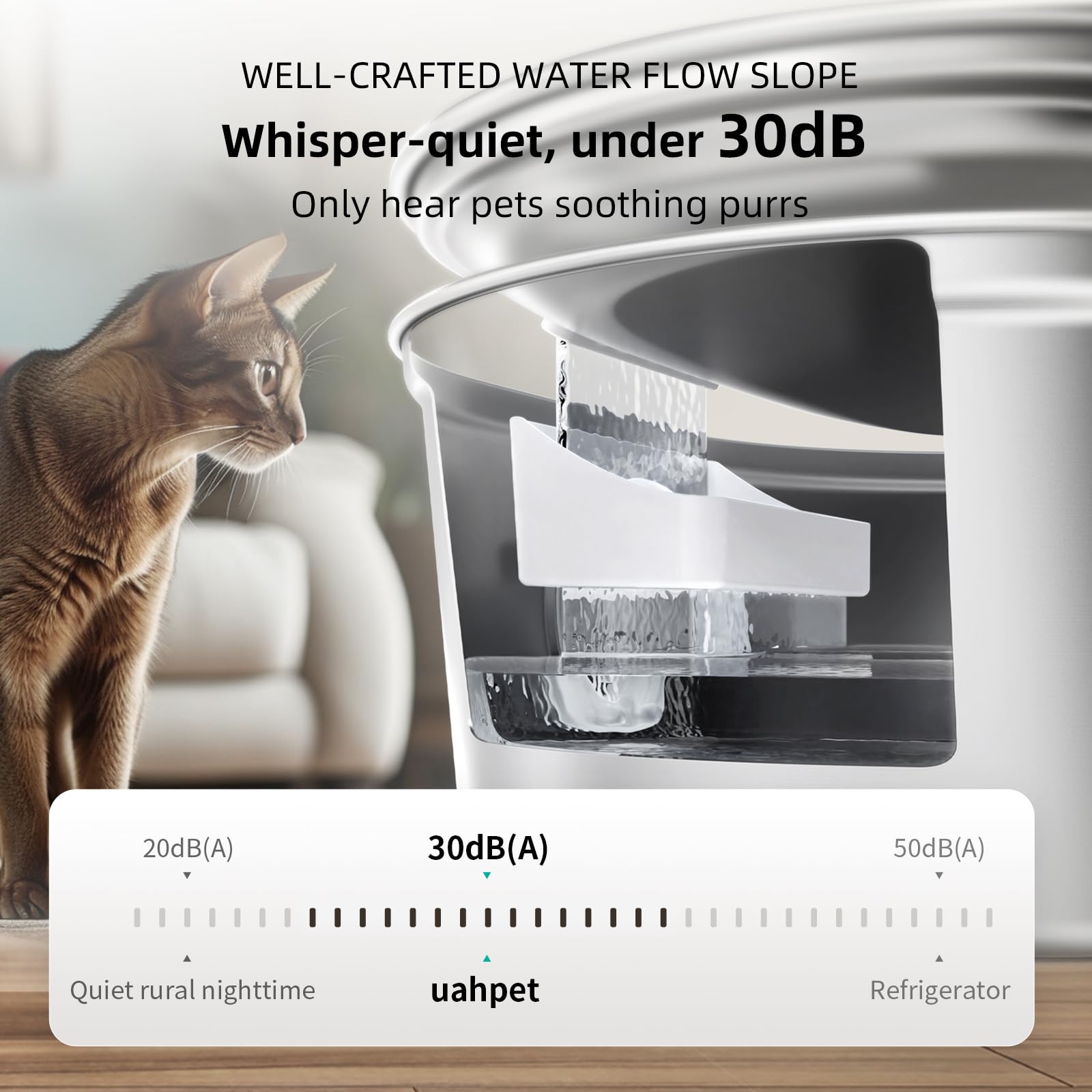 uahpet wireless cat water fountain 2L capacity illustration promotes extended hydration between fills
