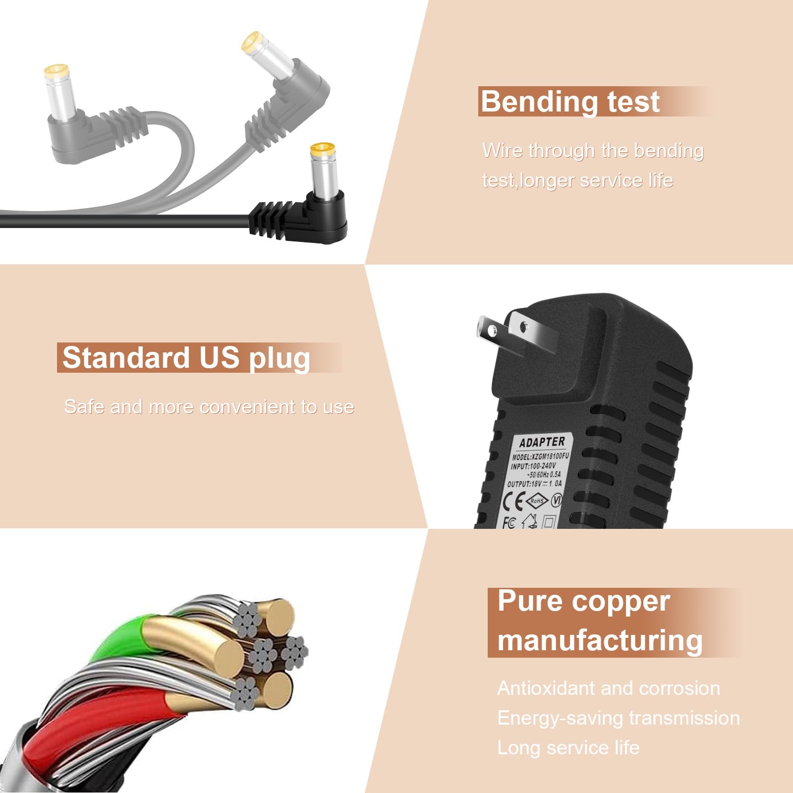 UAUSE tested charger arrives in optimal condition.