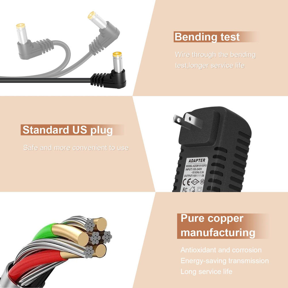 UAUSE tested charger arrives in optimal condition.