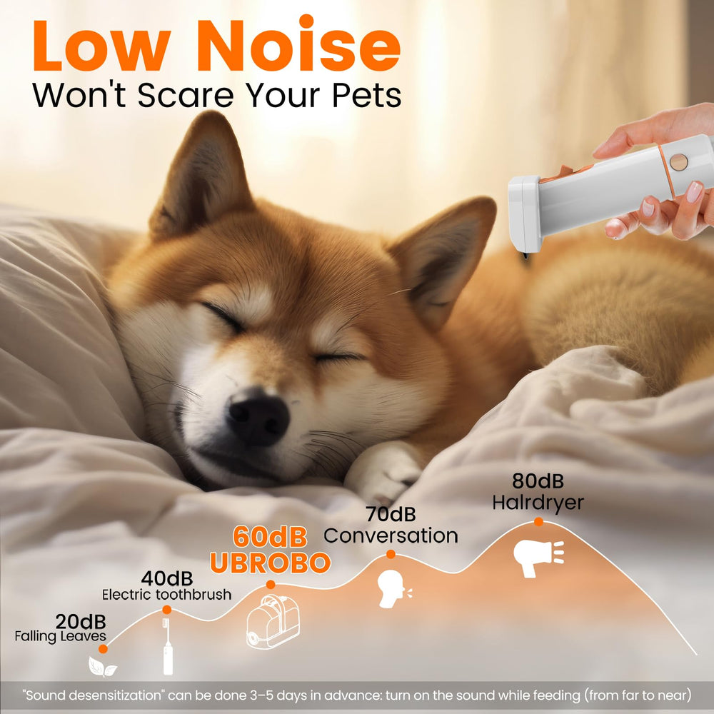 ubrobo dog grooming clipper guards provide 3mm, 6mm, 12mm, and 18mm options for versatile trims.