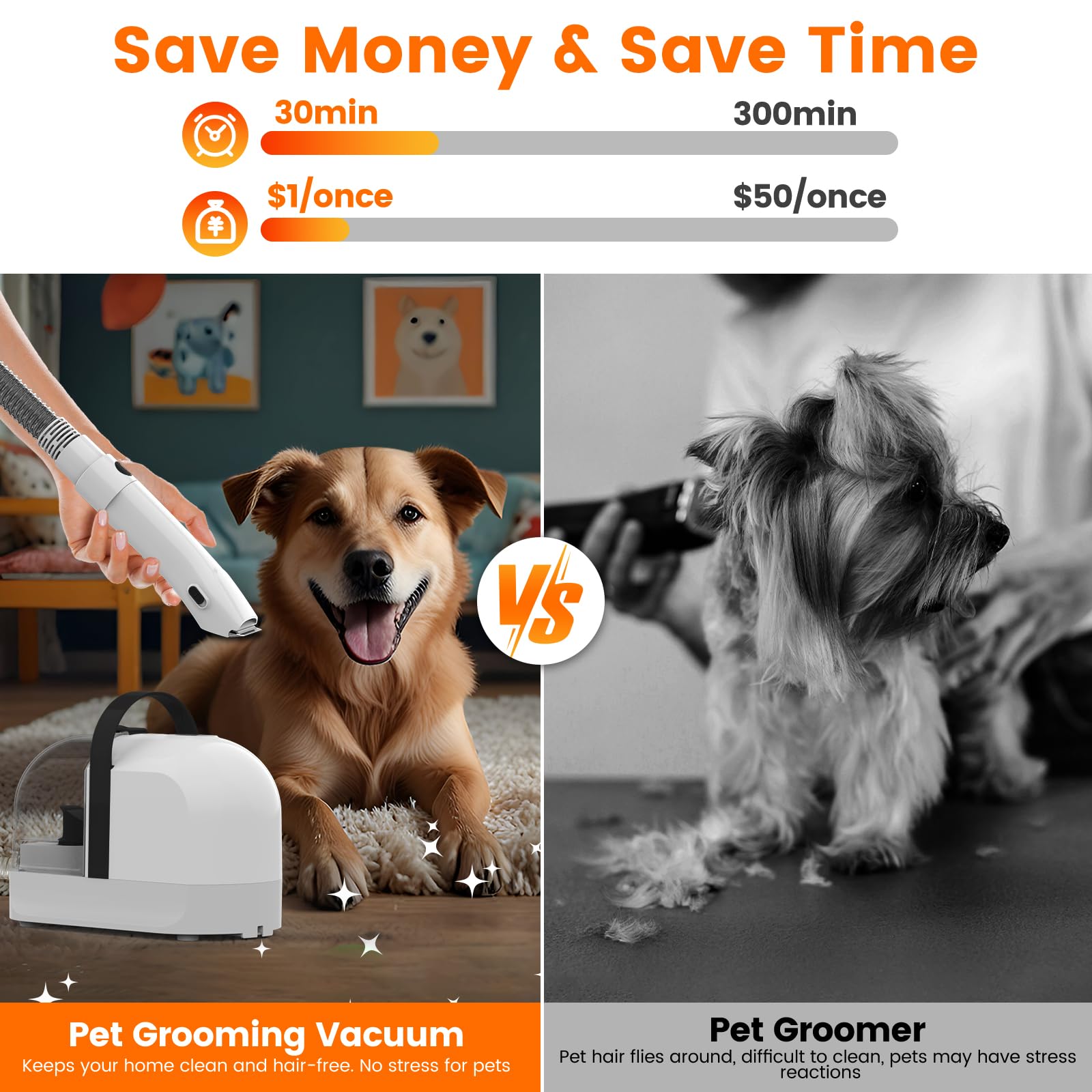 ubrobo dog grooming vacuum clippers with guards for precise trimming and detangling