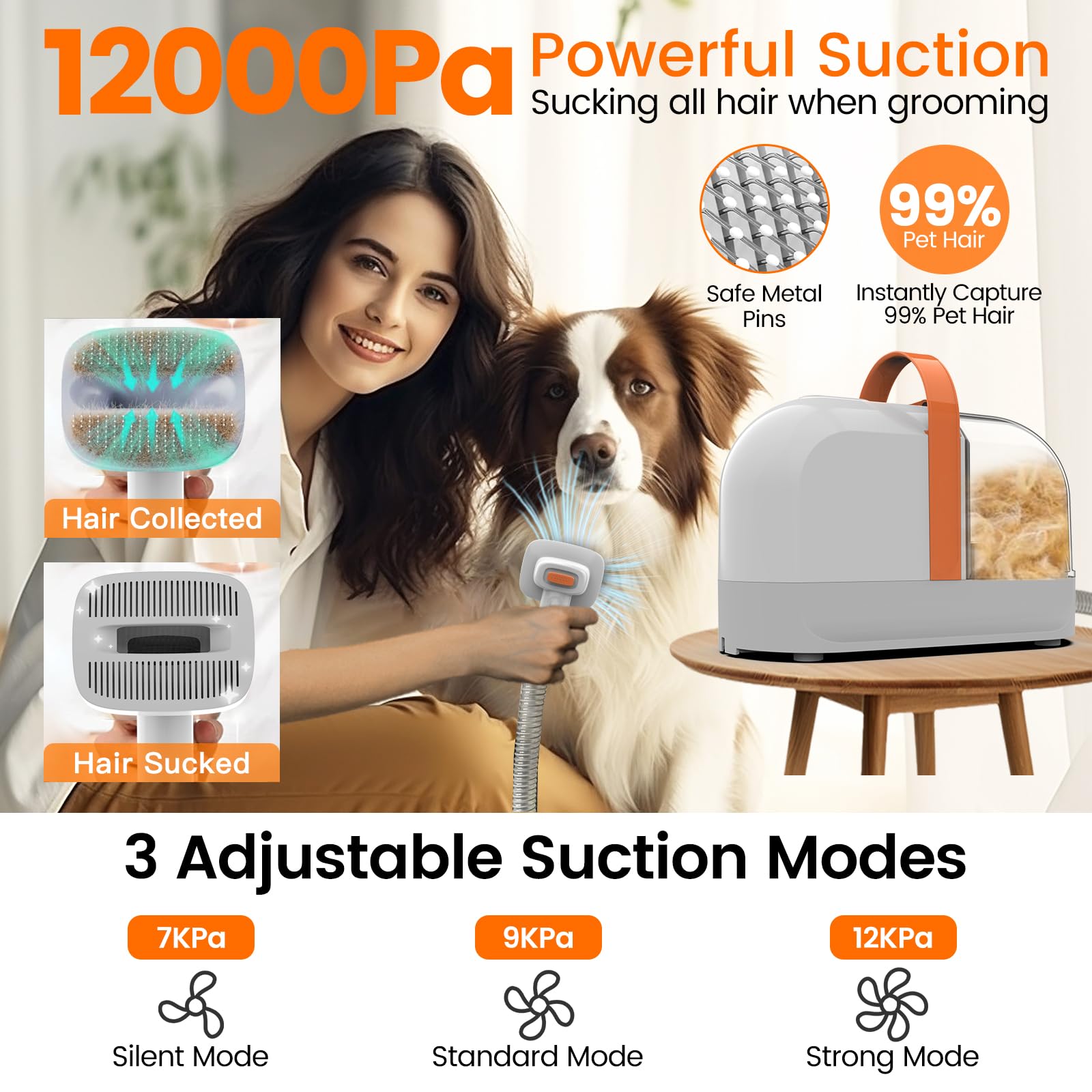 ubrobo pet clippers with guards enable precise trimming on dogs of various sizes.