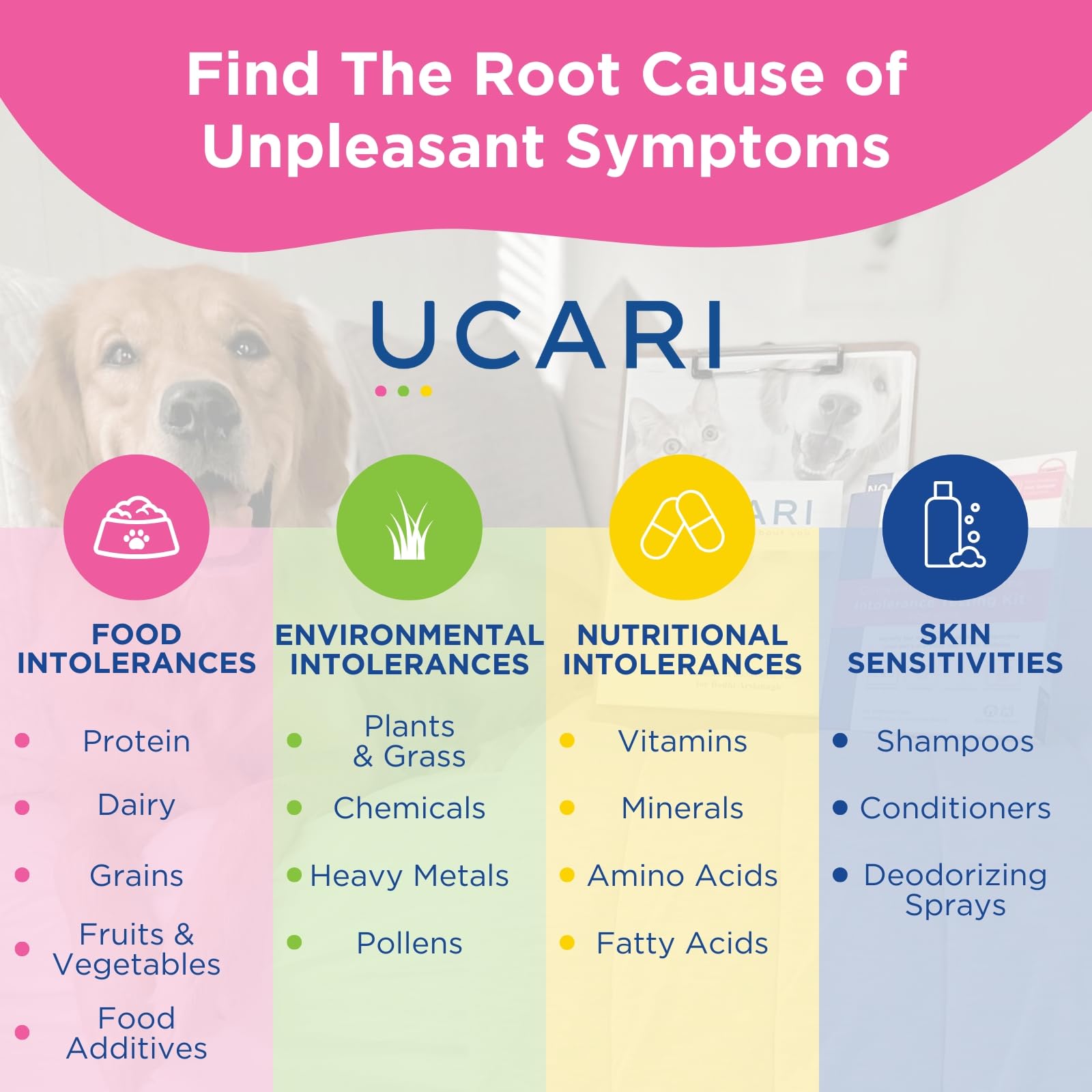 UCARI Pet Sensitivity Test for cats and dogs supports multi-pet households.