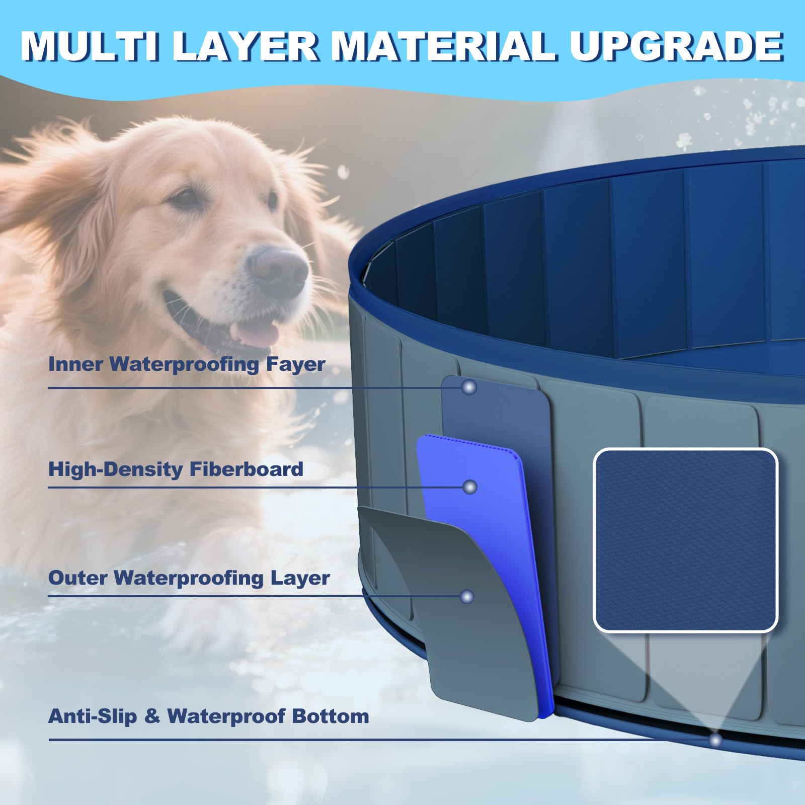 UCCY foldable dog pool with thickened PVC board offers stable support.
