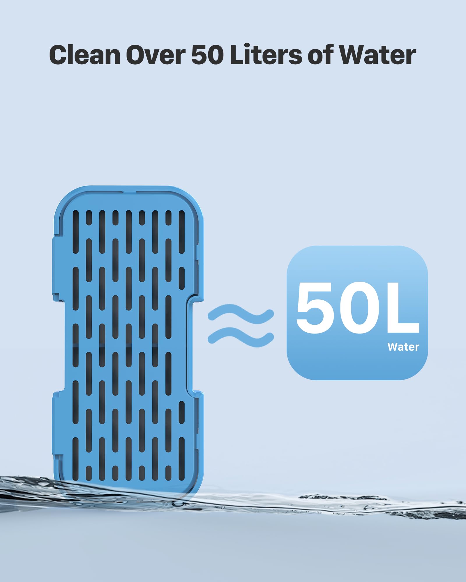UIOOQ cat fountain in-use filter reduces cloudiness and maintains steady flow
