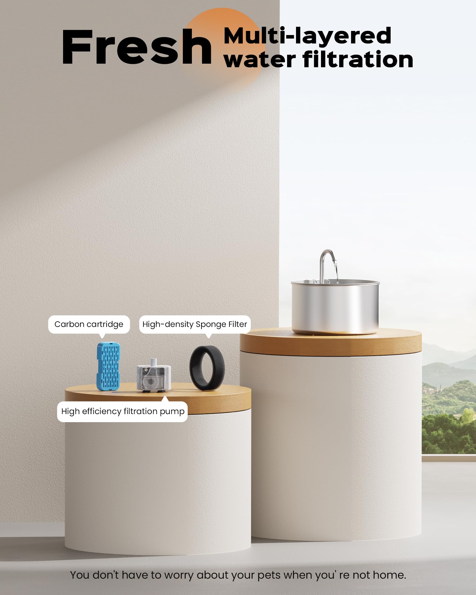 UIOOQ cat fountain filter-packaged set ready for replacement