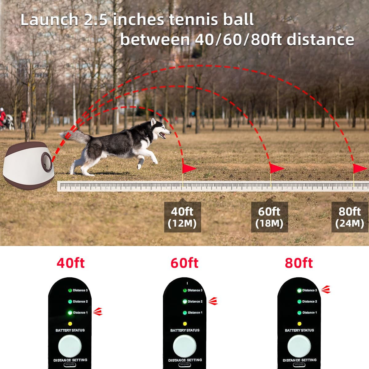 UJQW AutoDog Ball Launcher safety sensors prevent jams and protect pets.