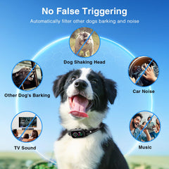 UJYOIIY bark collar display illustrating five training modes