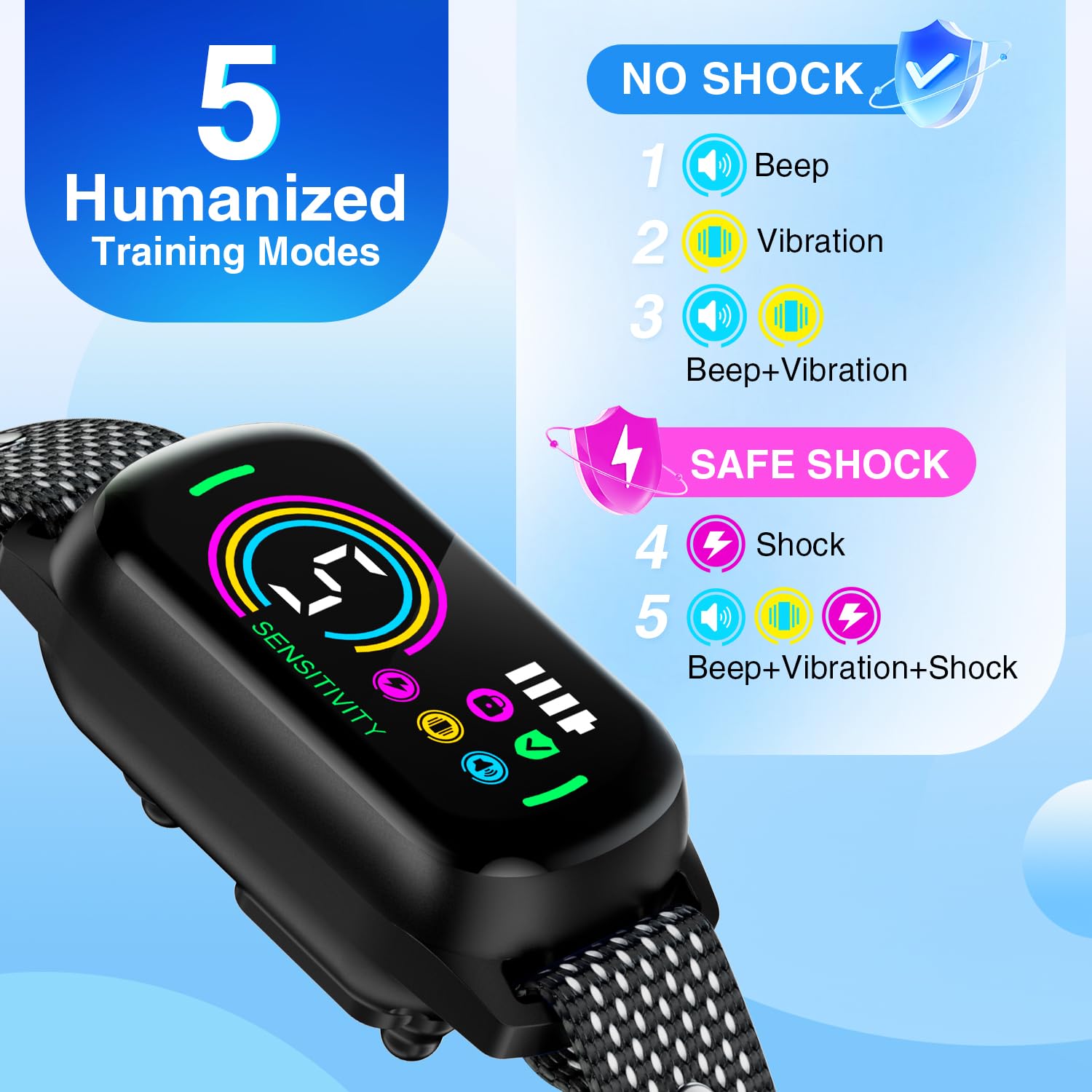 UJYOIIY bark collar pack close-up showing easy setup and fit