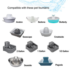 Ukulork compatible with multiple pet fountains for convenient use