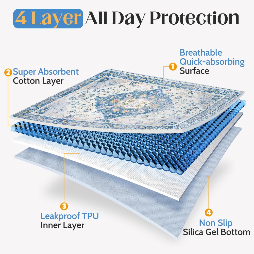 ULIGOTA pee pad with non-slip silicone base stays in place on wood floors.