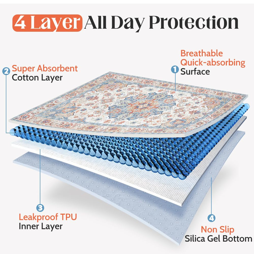 ULIGOTA pad features a non-slip silicone-base to stay in place on any floor.
