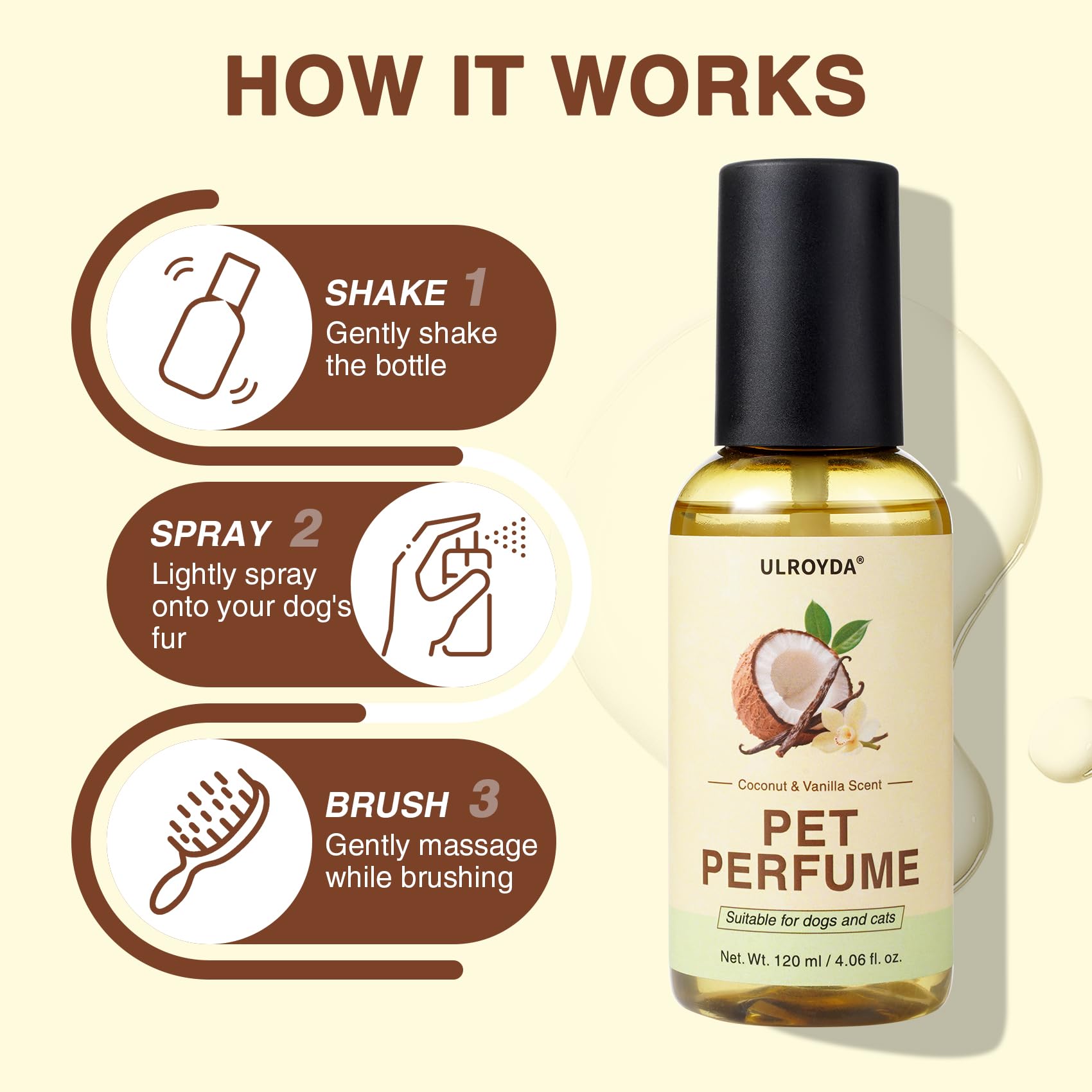 ulroyda travel-size bottle ready for grooming on the go.