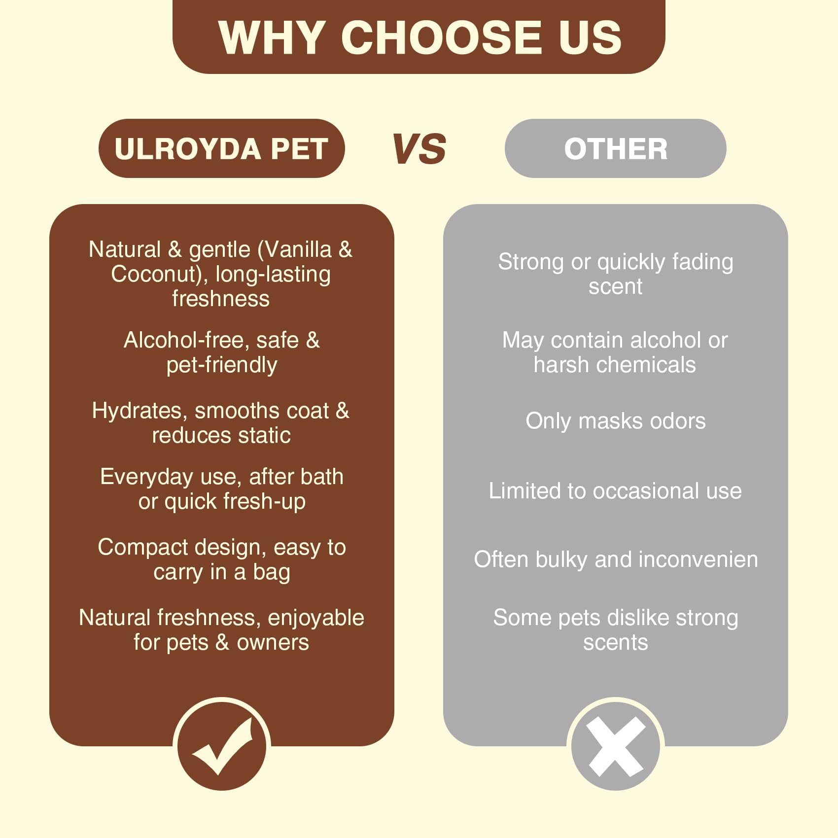 ulroyda vanilla tahitensis extract highlights premium natural fragrance.